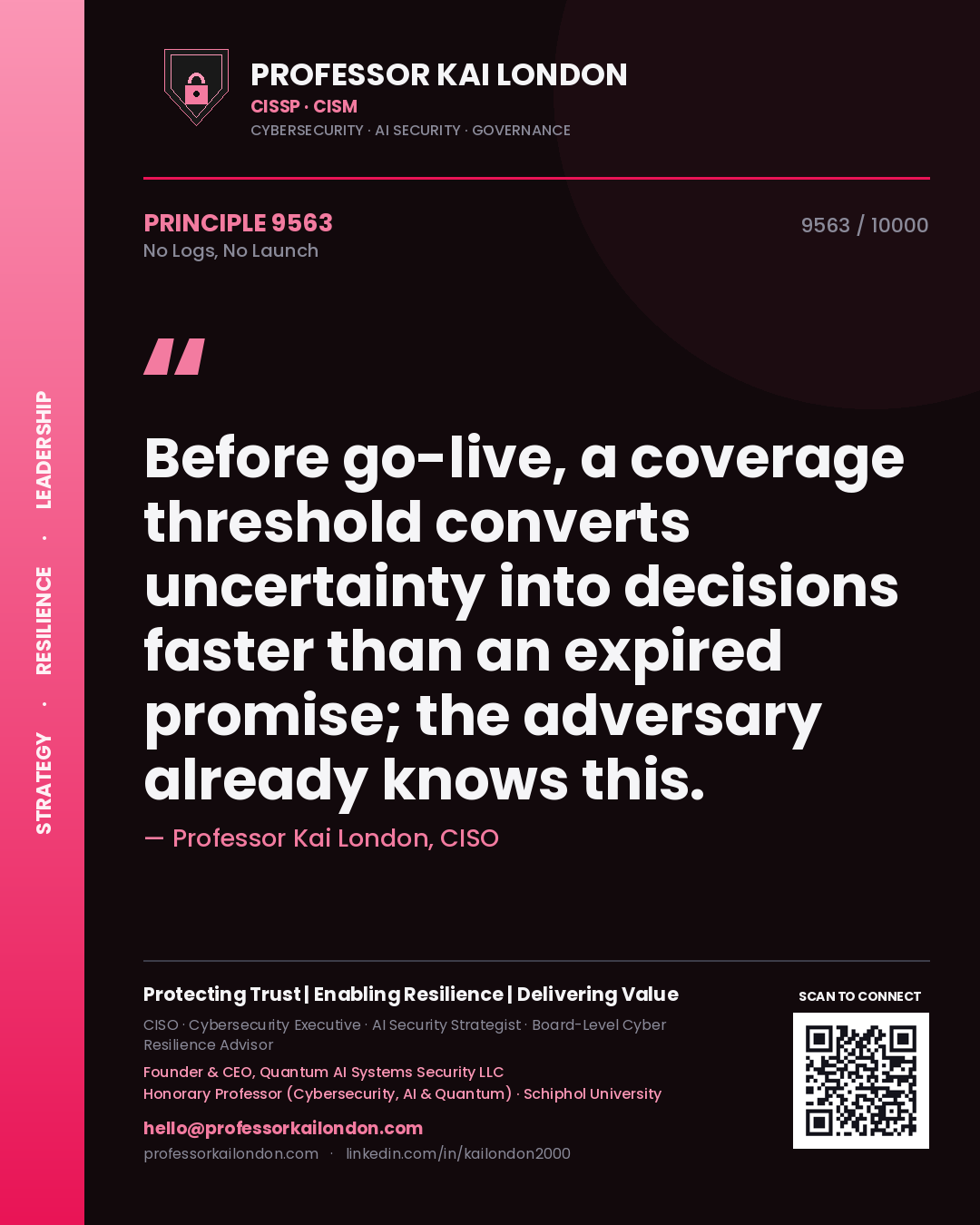 Professor Kai London principle 9563: Before go-live, a coverage threshold converts uncertainty into decisions faster than an expired promise; the adversary already knows this.