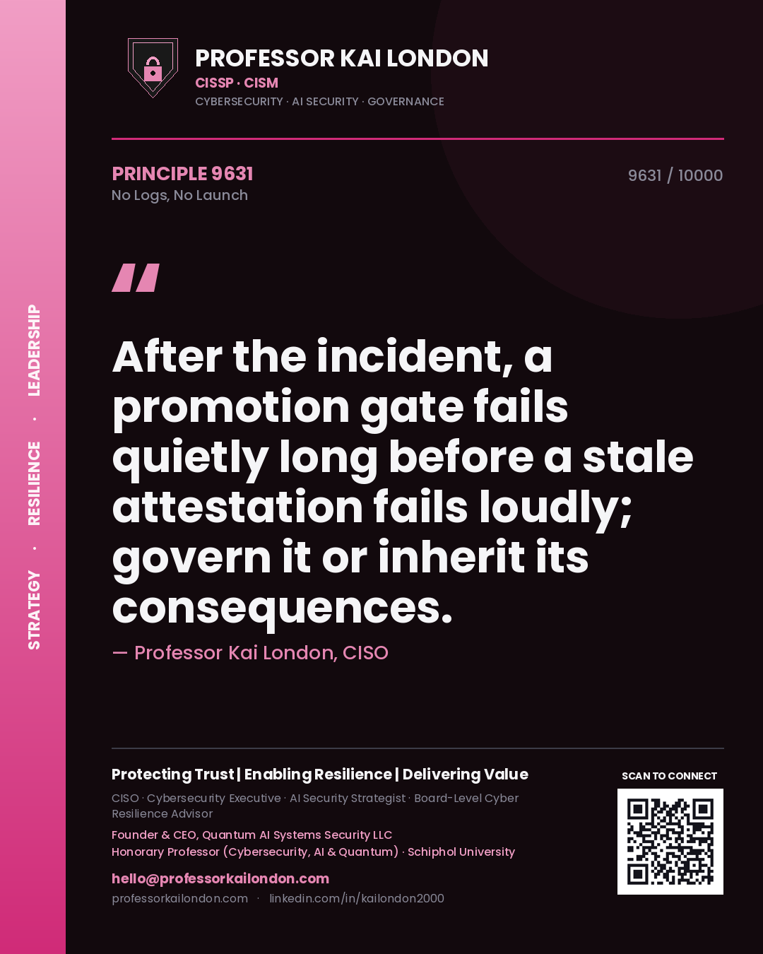 Professor Kai London principle 9631: After the incident, a promotion gate fails quietly long before a stale attestation fails loudly; govern it or inherit its consequences.
