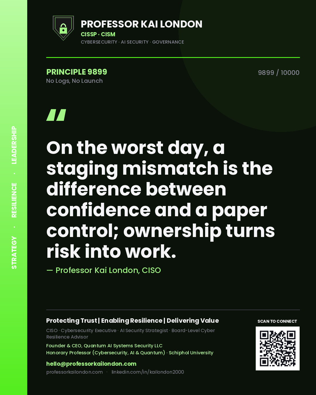 Professor Kai London principle 9899: On the worst day, a staging mismatch is the difference between confidence and a paper control; ownership turns risk into work.