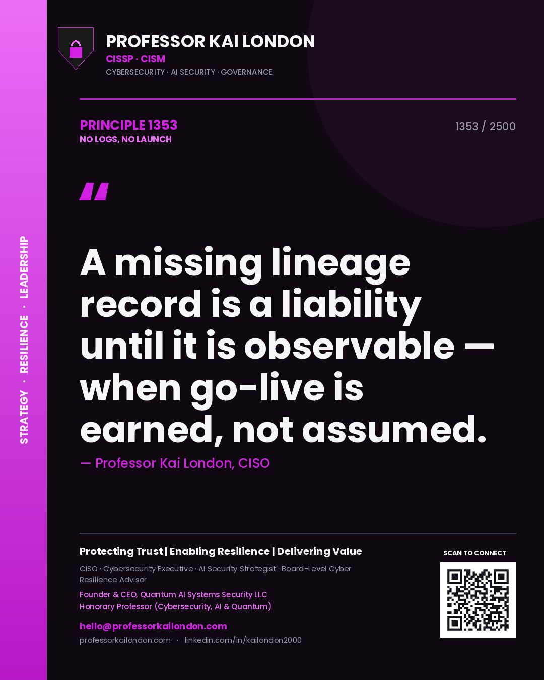 Professor Kai London principle 1353: A missing lineage record is a liability until it is observable — when go-live is earned, not assumed.