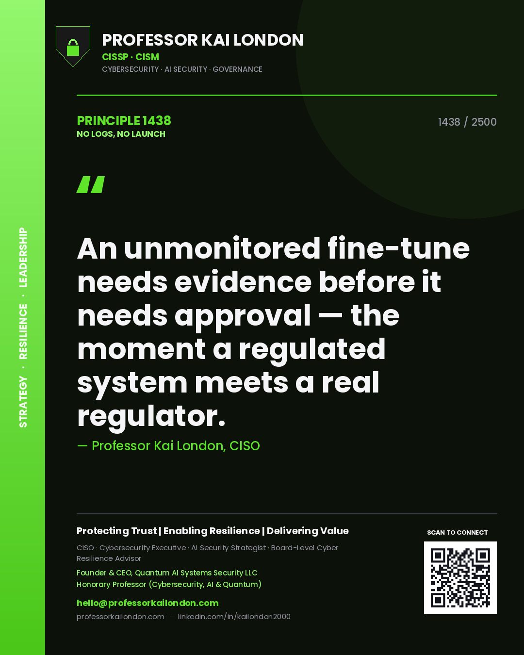 Quote card by Professor Kai London reading 'An unmonitored fine-tune needs evidence before it needs approval — the moment a regulated system meets a real regulator.'. From the book No Logs, No Launch.