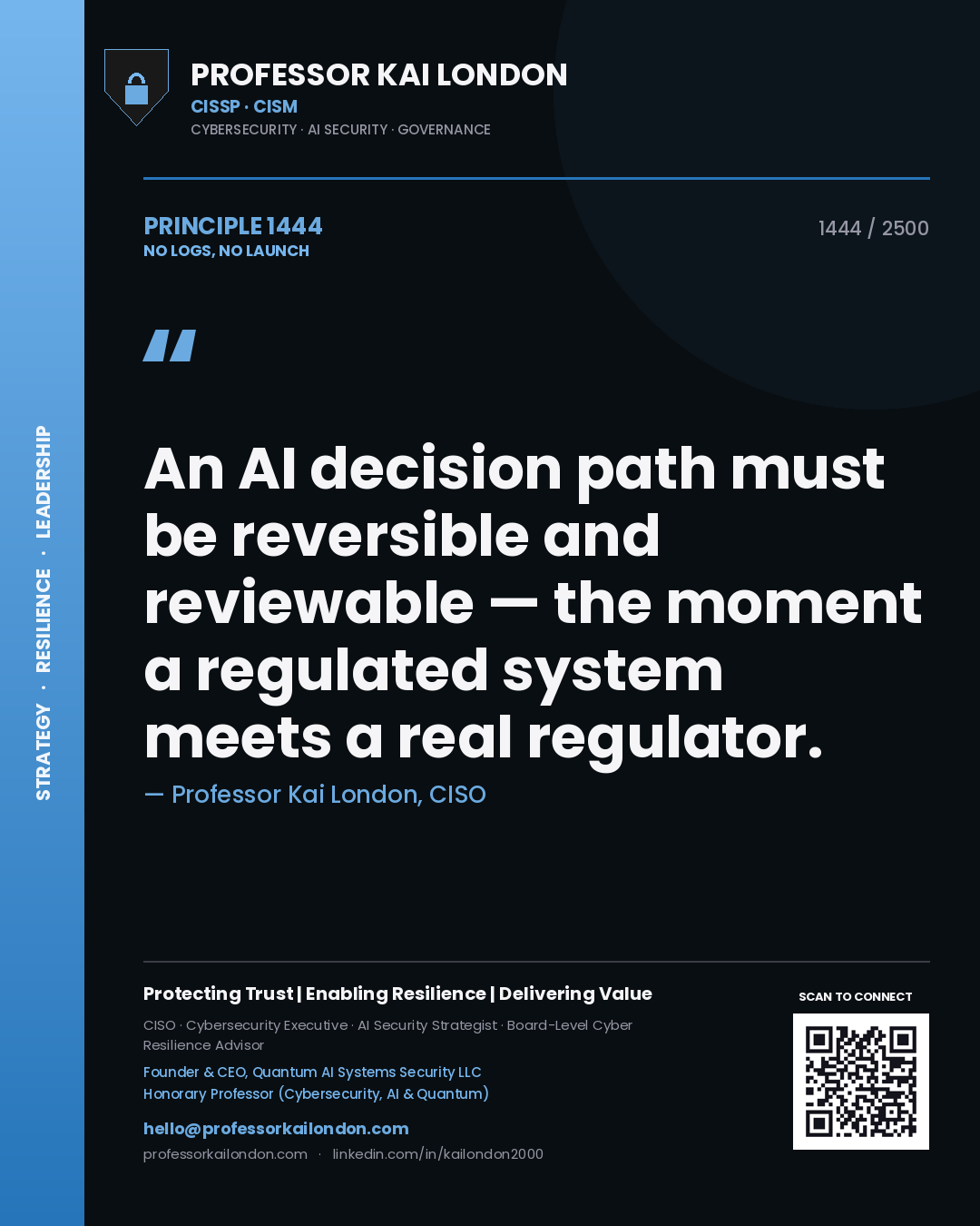 Professor Kai London principle 1444: An AI decision path must be reversible and reviewable — the moment a regulated system meets a real regulator.
