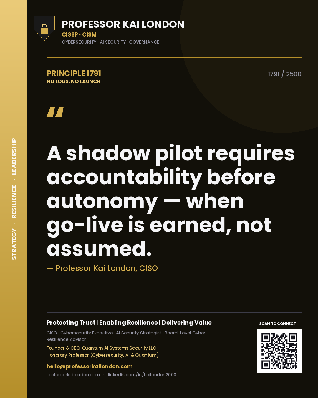 Professor Kai London principle 1791: A shadow pilot requires accountability before autonomy — when go-live is earned, not assumed.