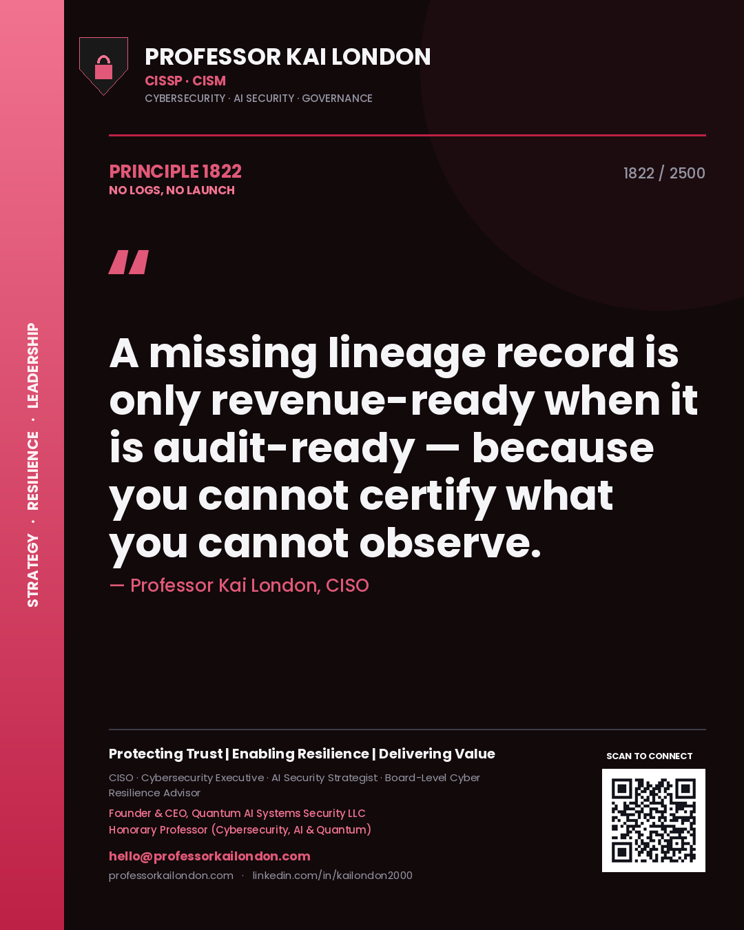 Professor Kai London principle 1822: A missing lineage record is only revenue-ready when it is audit-ready — because you cannot certify what you cannot observe.