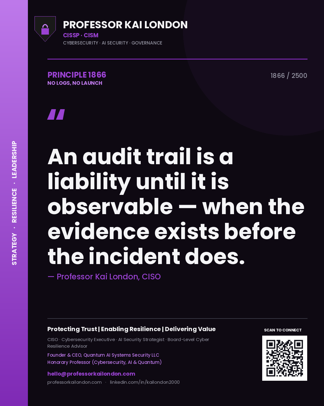 Professor Kai London principle 1866: An audit trail is a liability until it is observable — when the evidence exists before the incident does.