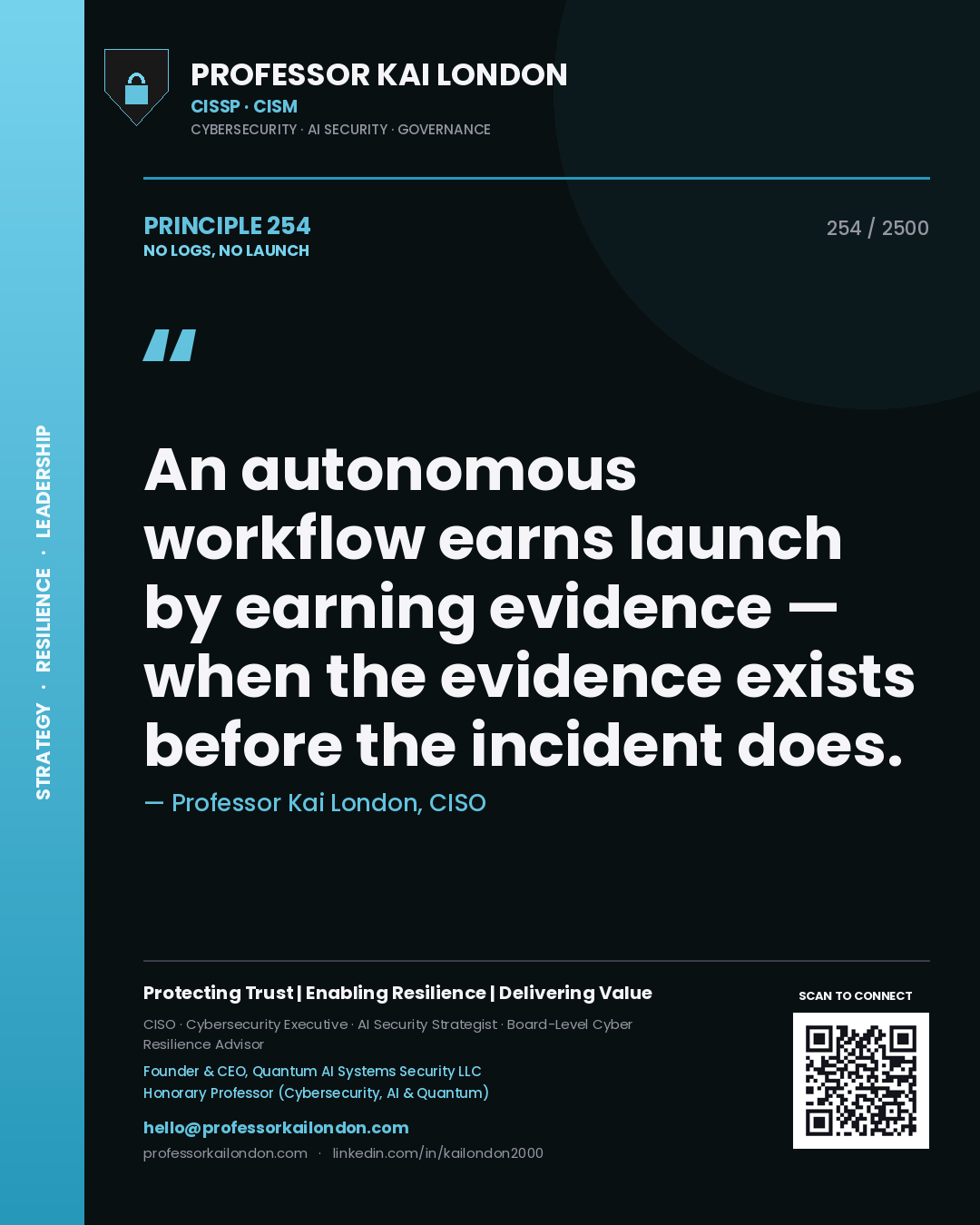 Professor Kai London principle 254: An autonomous workflow earns launch by earning evidence — when the evidence exists before the incident does.