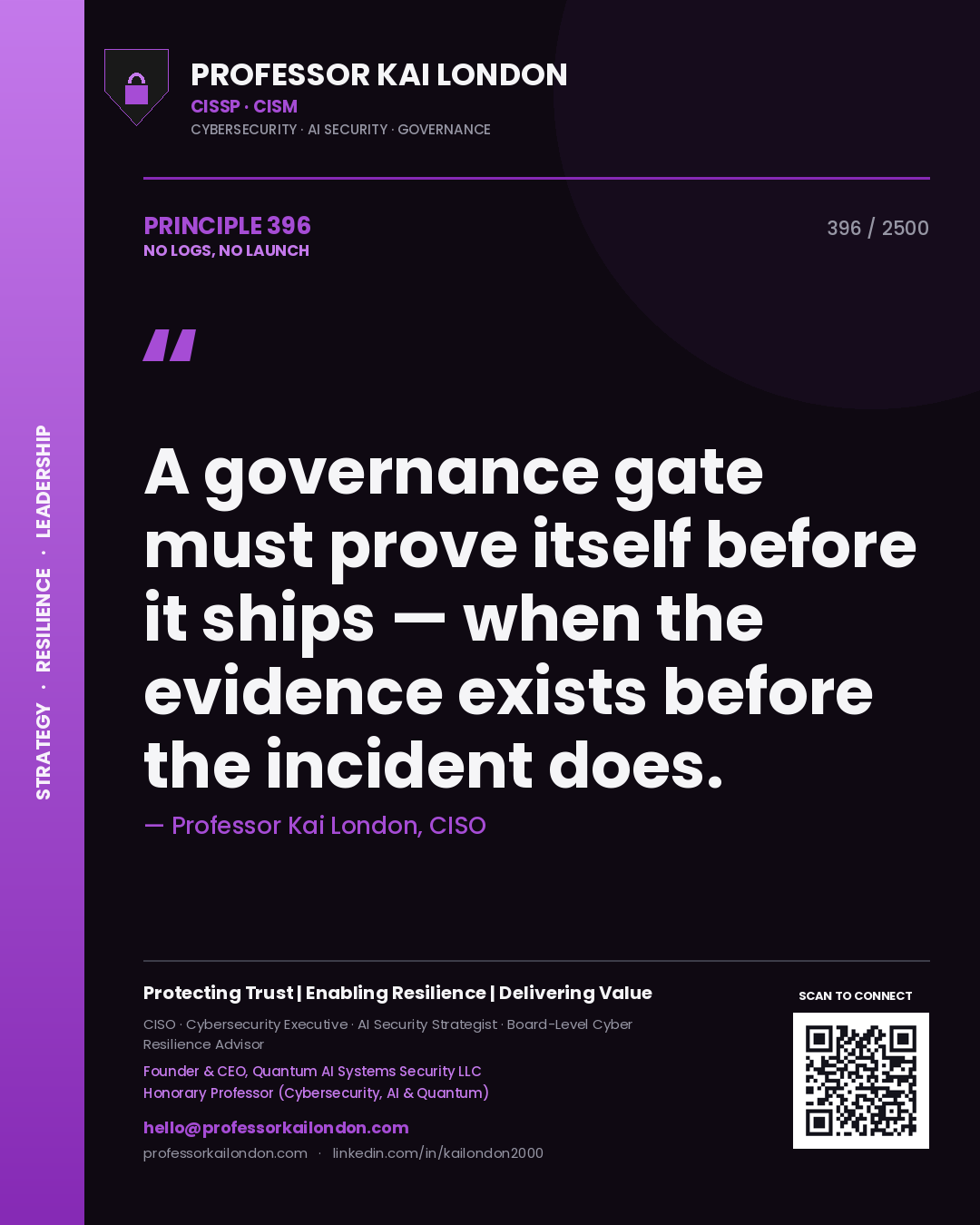 Professor Kai London principle 396: A governance gate must prove itself before it ships — when the evidence exists before the incident does.
