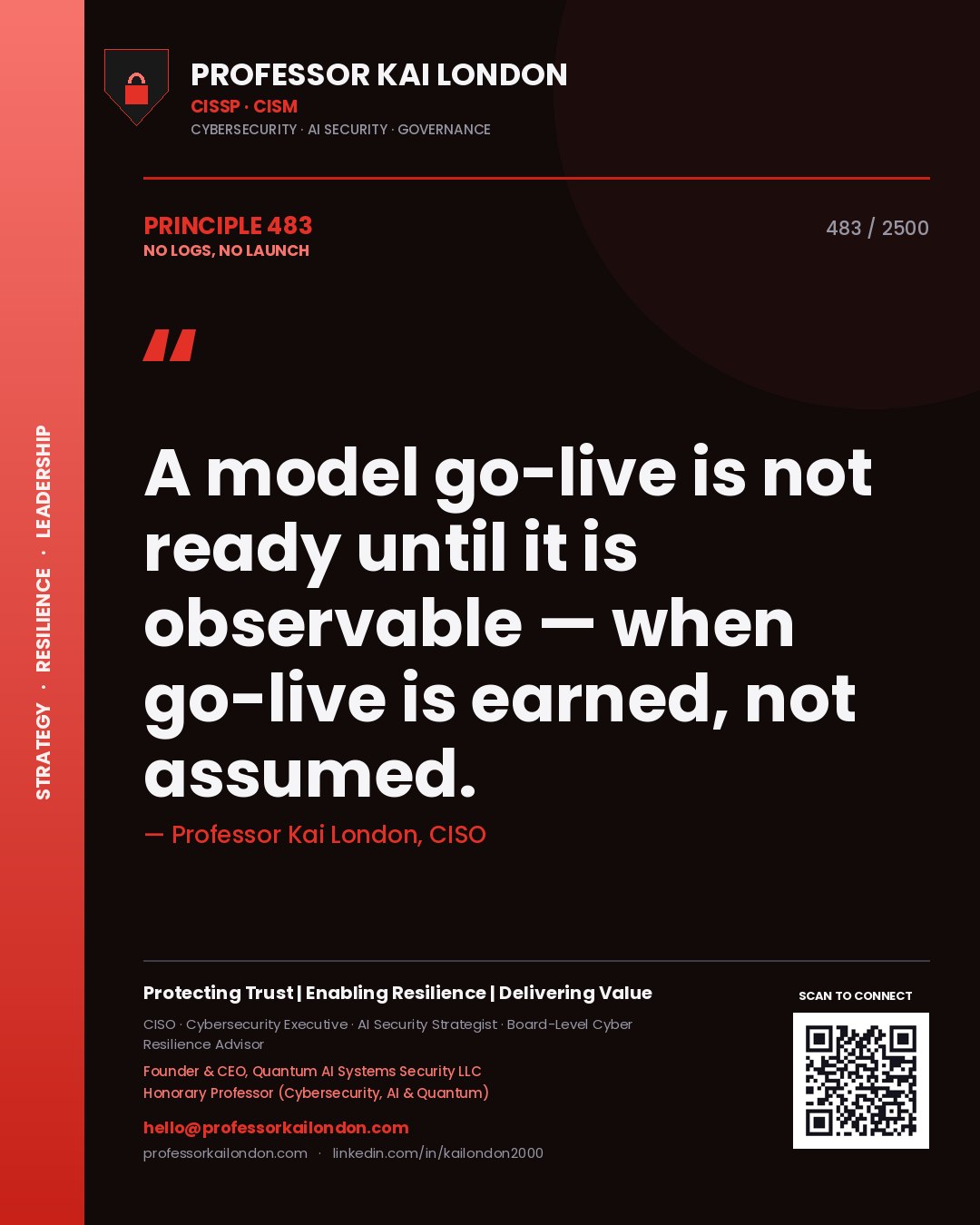 Professor Kai London principle 483: A model go-live is not ready until it is observable — when go-live is earned, not assumed.