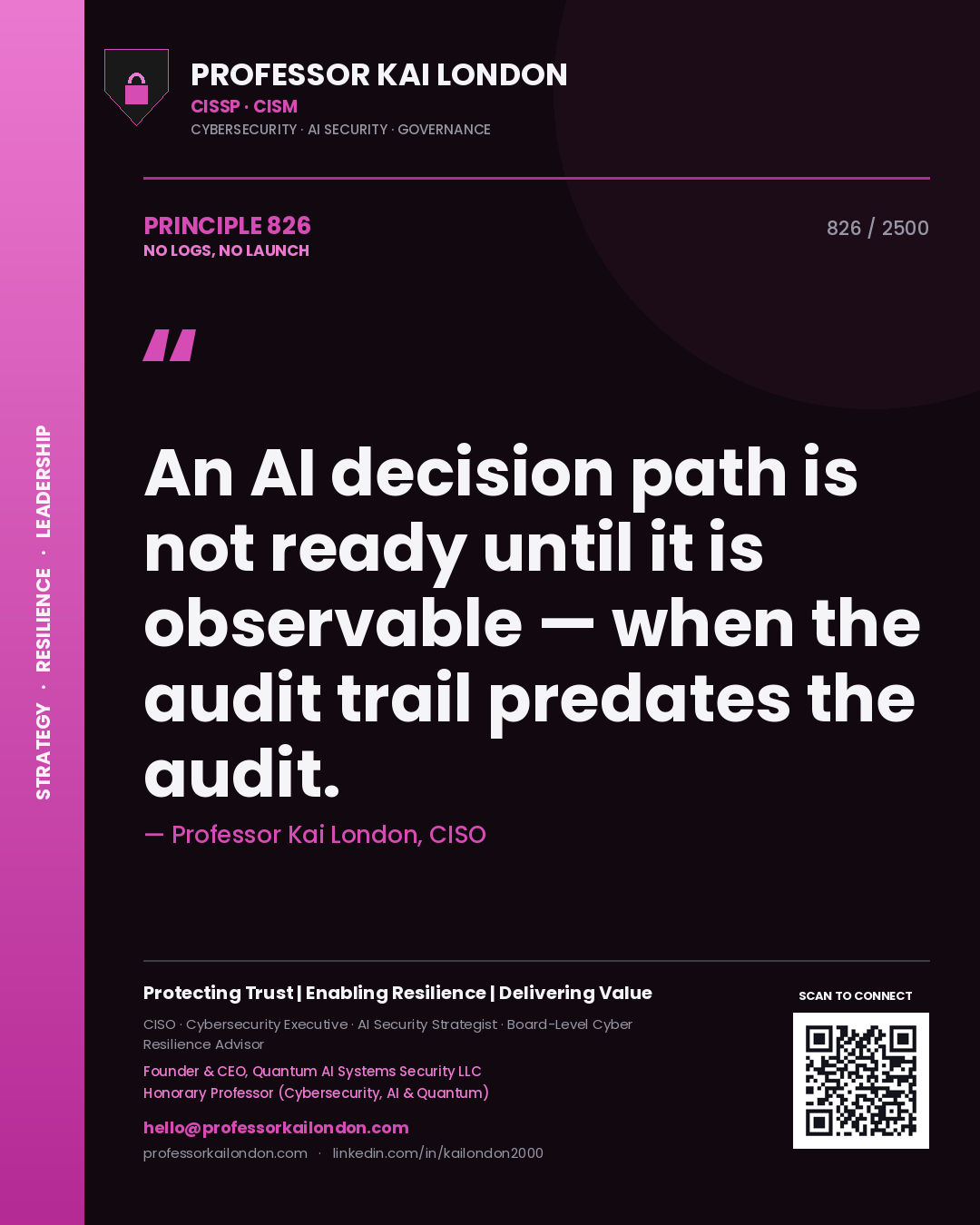 Professor Kai London principle 826: An AI decision path is not ready until it is observable — when the audit trail predates the audit.