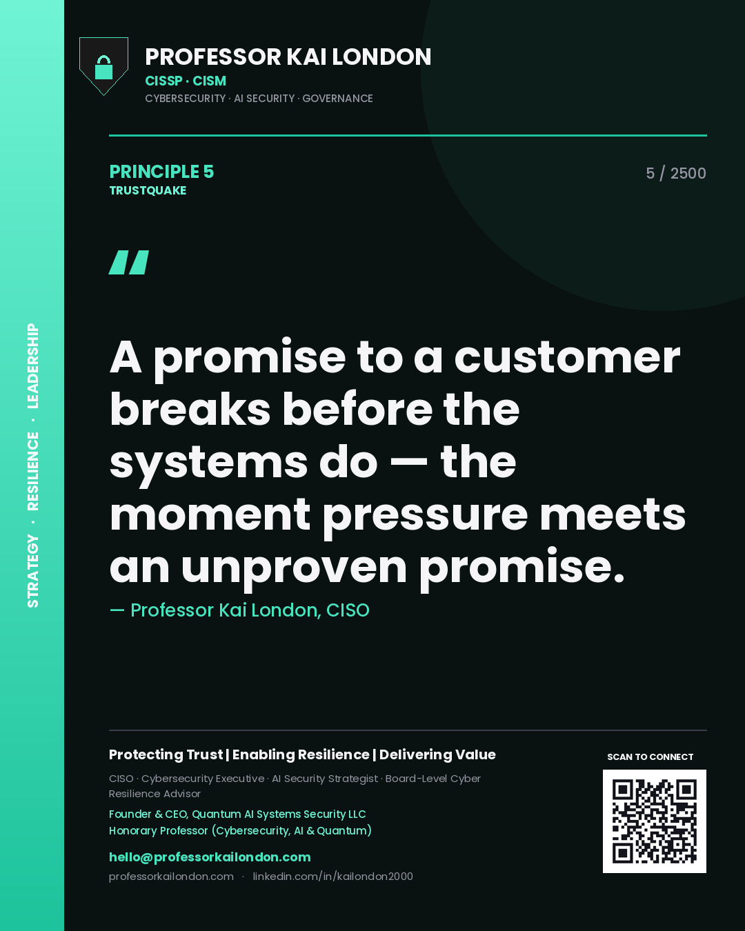 Professor Kai London principle 5: A promise to a customer breaks before the systems do — the moment pressure meets an unproven promise.