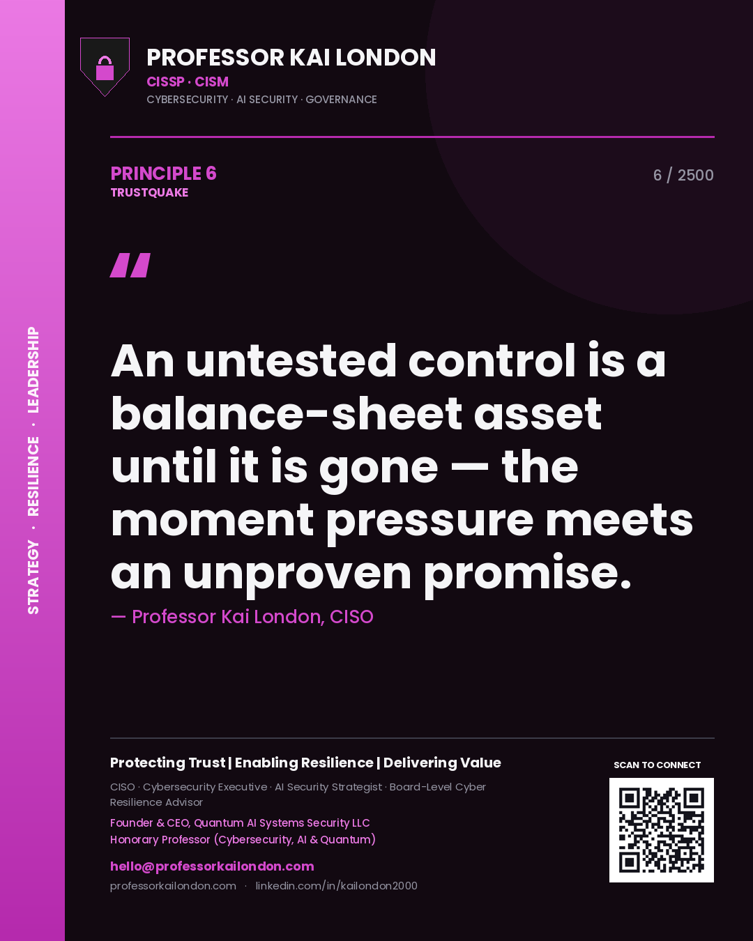 Quote card by Professor Kai London reading 'An untested control is a balance-sheet asset until it is gone — the moment pressure meets an unproven promise.'. From the book Trustquake.
