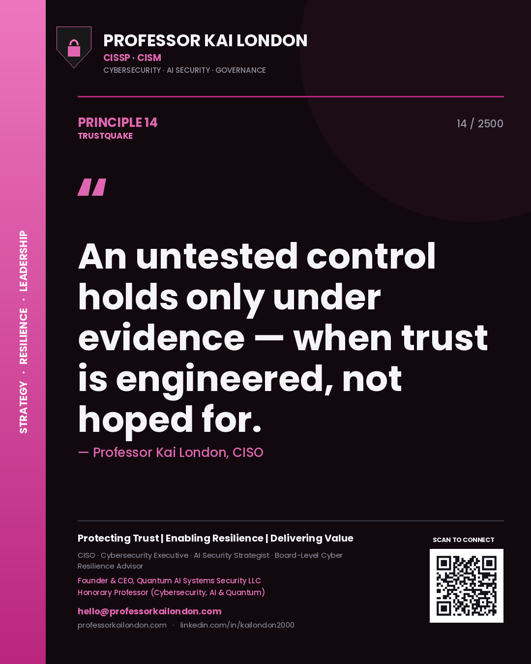 Quote card by Professor Kai London reading 'An untested control holds only under evidence — when trust is engineered, not hoped for.'. From the book Trustquake.