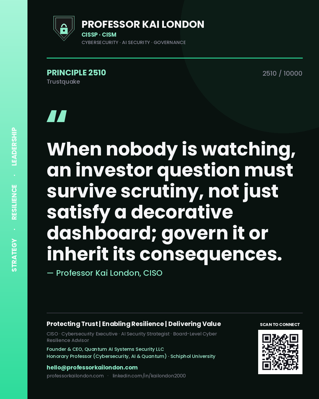 Quote card by Professor Kai London reading 'When nobody is watching, an investor question must survive scrutiny, not just satisfy a decorative dashboard; govern it or inherit its consequences.'. From the book Trustquake.