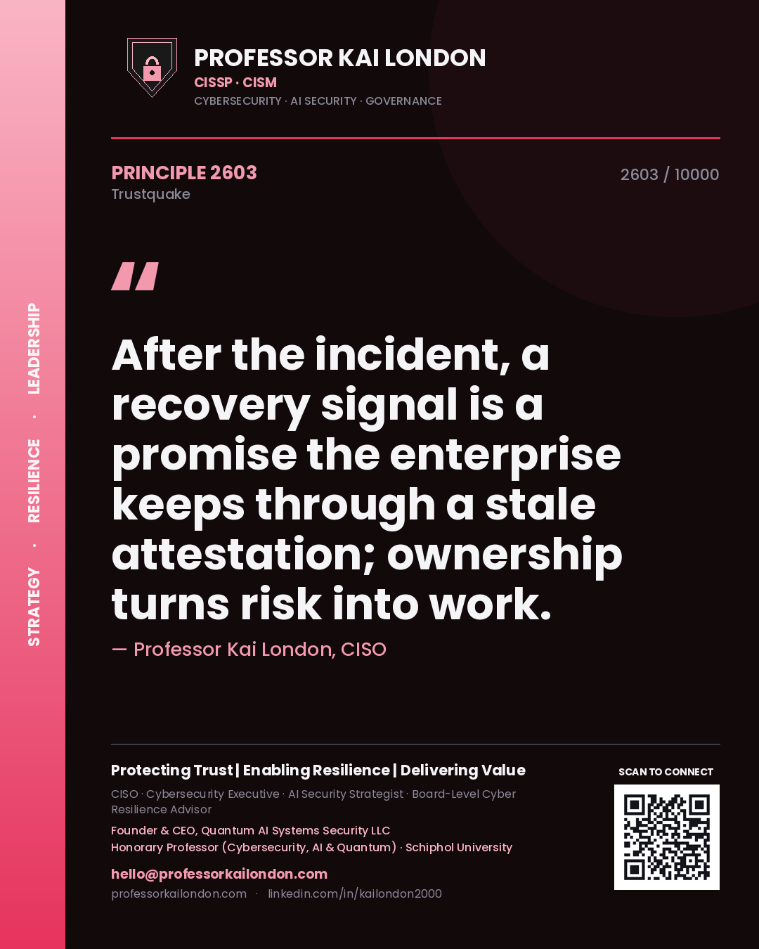 Quote card by Professor Kai London reading 'After the incident, a recovery signal is a promise the enterprise keeps through a stale attestation; ownership turns risk into work.'. From the book Trustquake.