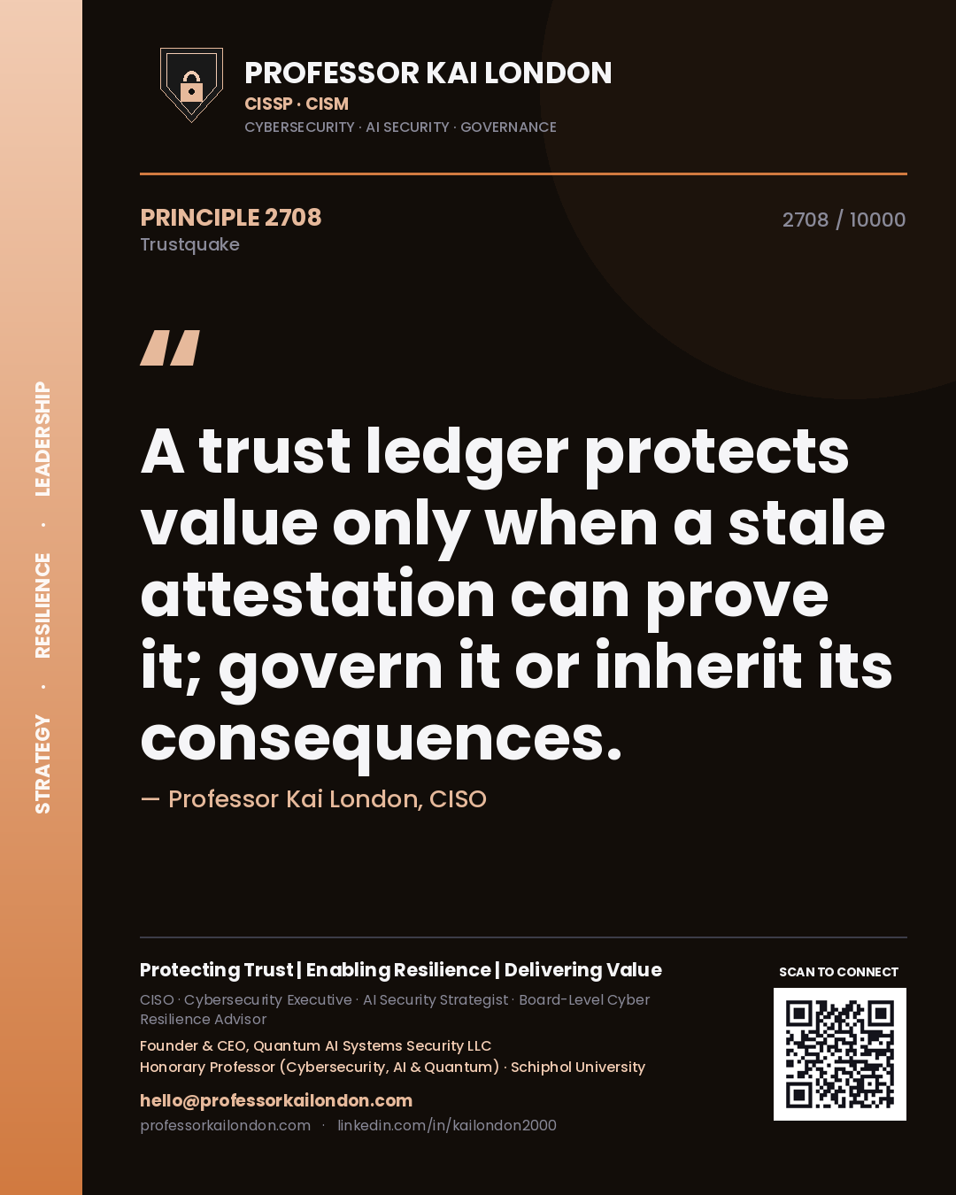 Quote card by Professor Kai London reading 'A trust ledger protects value only when a stale attestation can prove it; govern it or inherit its consequences.'. From the book Trustquake.