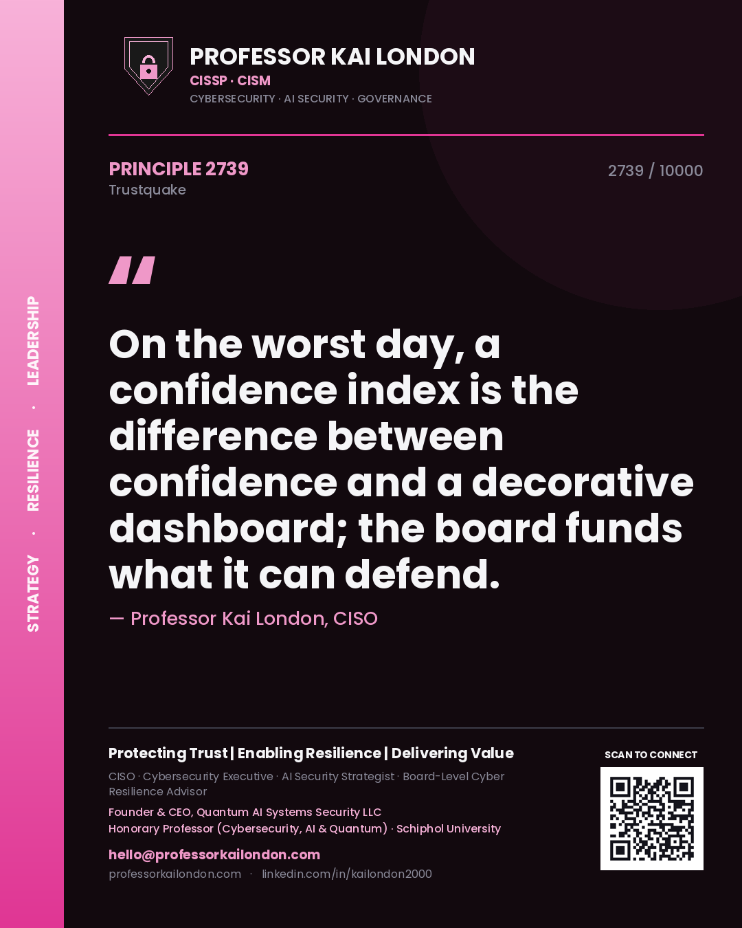 Quote card by Professor Kai London reading 'On the worst day, a confidence index is the difference between confidence and a decorative dashboard; the board funds what it can defend.'. From the book Trustquake.