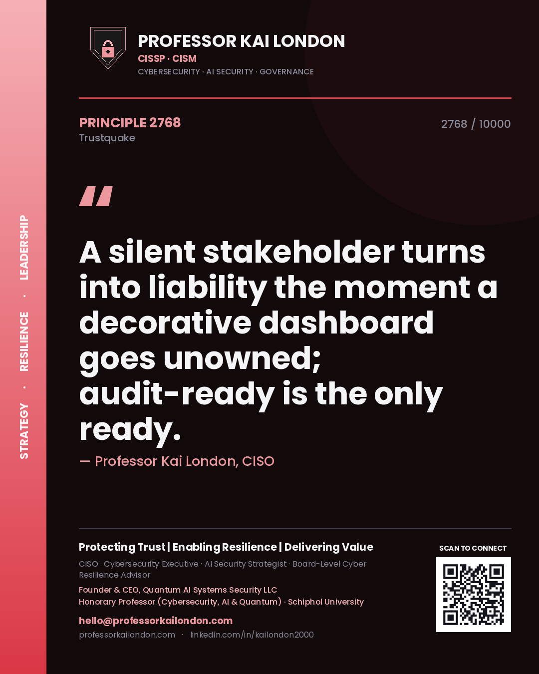 Quote card by Professor Kai London reading 'A silent stakeholder turns into liability the moment a decorative dashboard goes unowned; audit-ready is the only ready.'. From the book Trustquake.