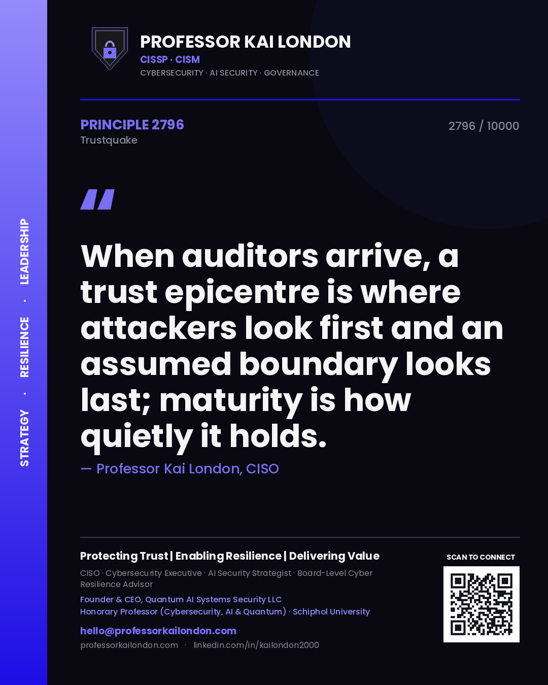 Quote card by Professor Kai London reading 'When auditors arrive, a trust epicentre is where attackers look first and an assumed boundary looks last; maturity is how quietly it holds.'. From the book Trustquake.
