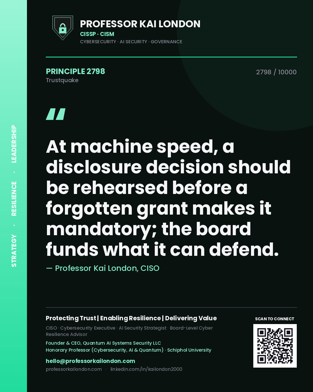 Quote card by Professor Kai London reading 'At machine speed, a disclosure decision should be rehearsed before a forgotten grant makes it mandatory; the board funds what it can defend.'. From the book Trustquake.
