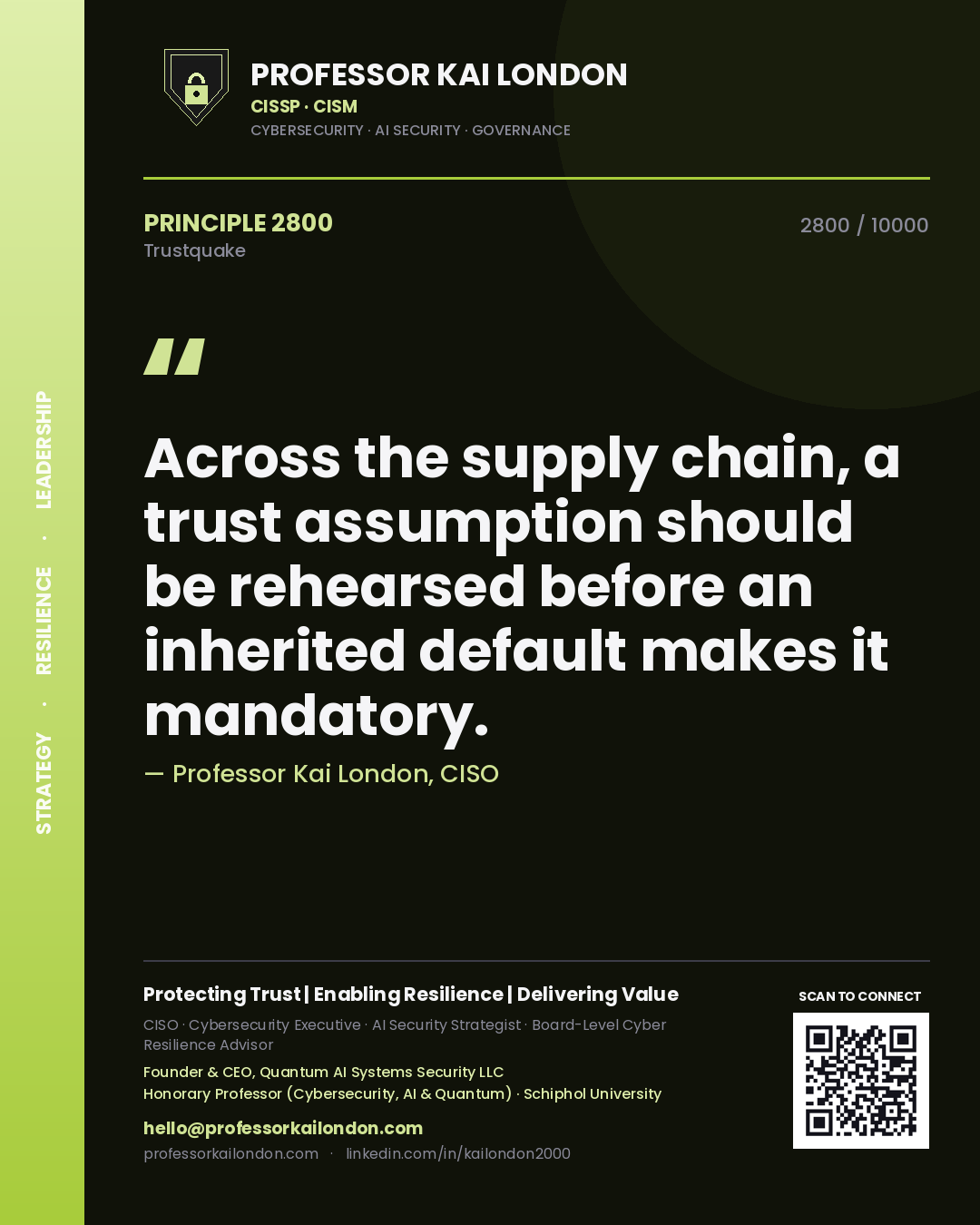 Professor Kai London principle 2800: Across the supply chain, a trust assumption should be rehearsed before an inherited default makes it mandatory.