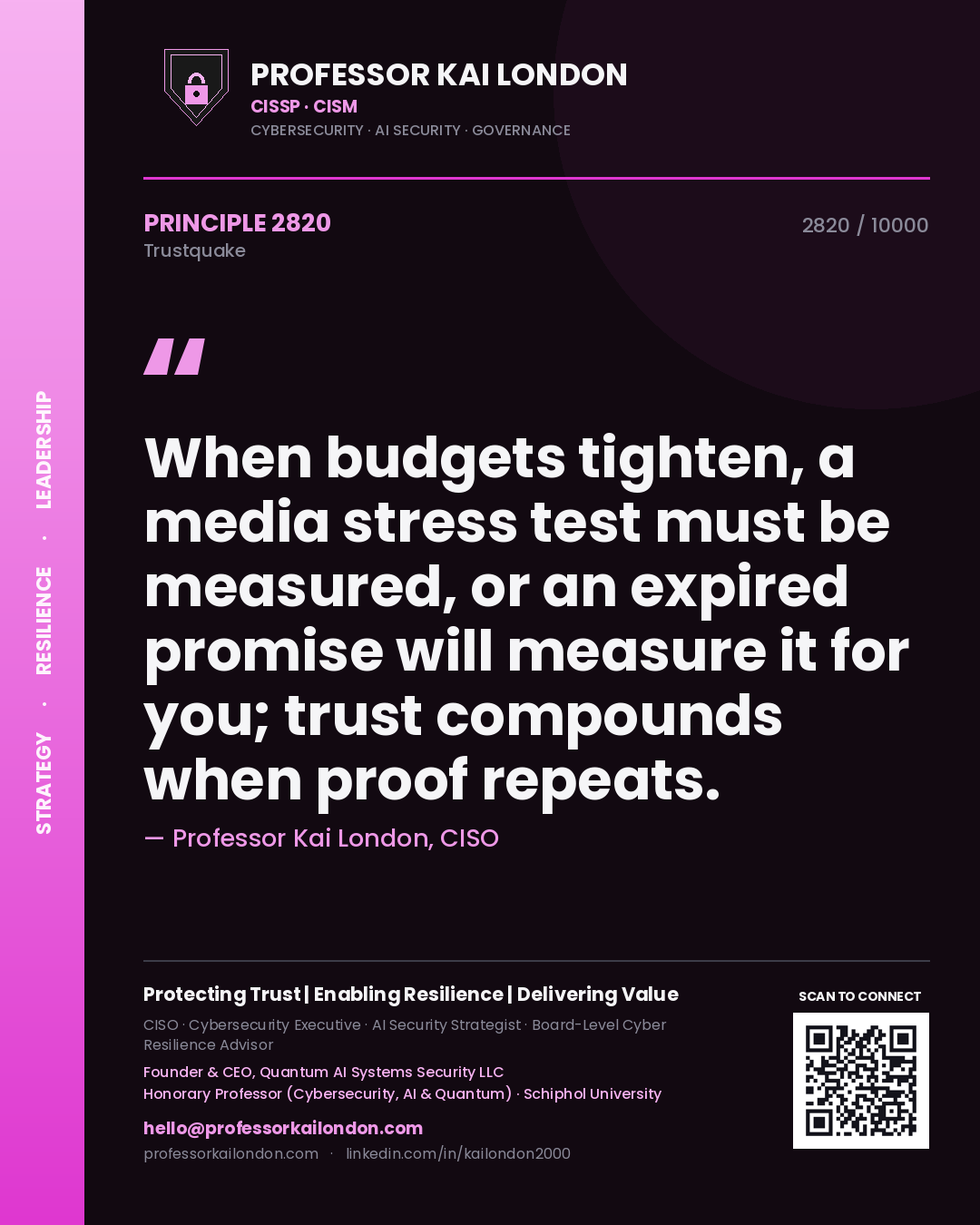 Quote card by Professor Kai London reading 'When budgets tighten, a media stress test must be measured, or an expired promise will measure it for you; trust compounds when proof repeats.'. From the book Trustquake.