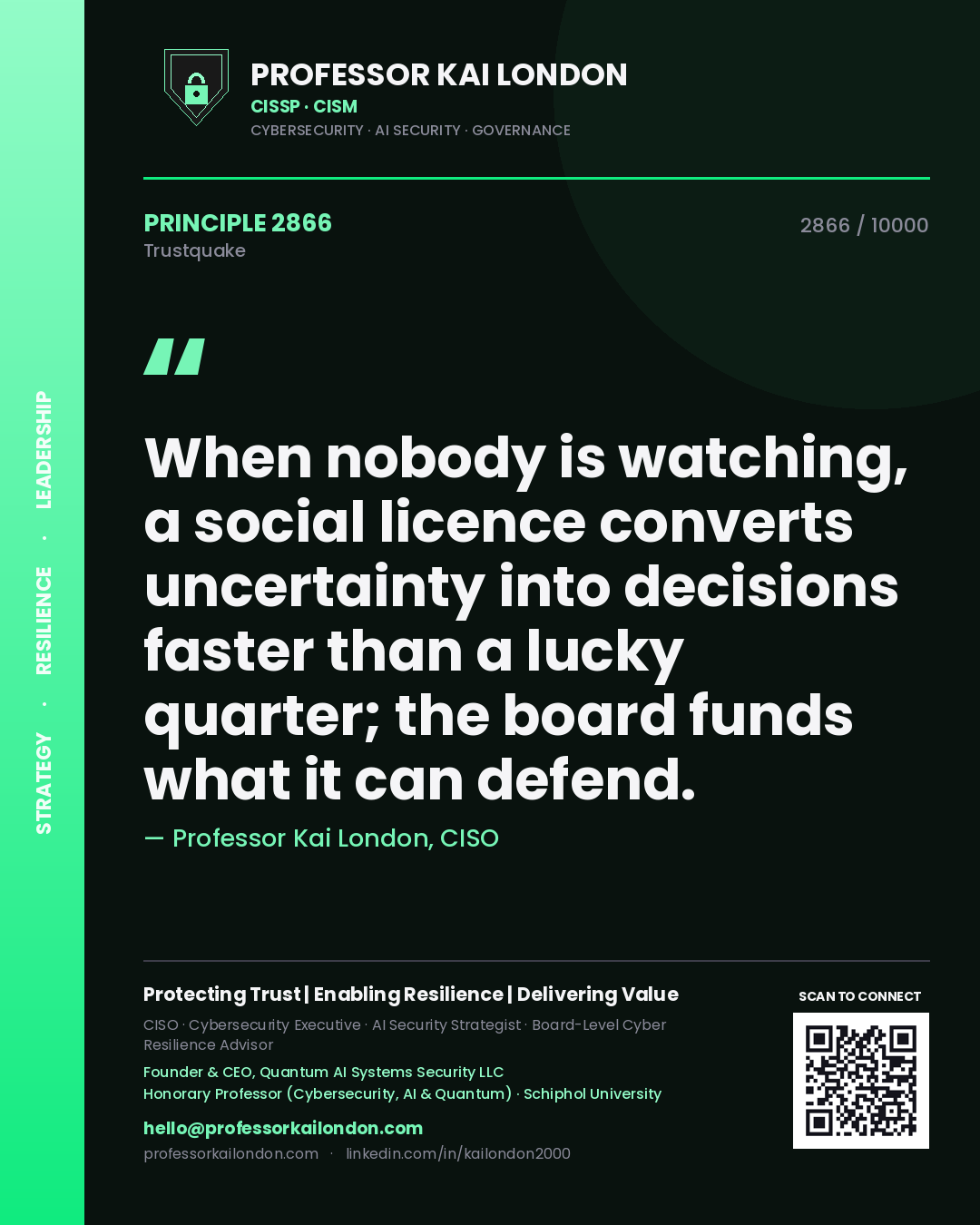 Quote card by Professor Kai London reading 'When nobody is watching, a social licence converts uncertainty into decisions faster than a lucky quarter; the board funds what it can defend.'. From the book Trustquake.