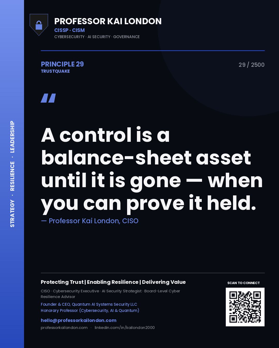 Professor Kai London principle 29: A control is a balance-sheet asset until it is gone — when you can prove it held.