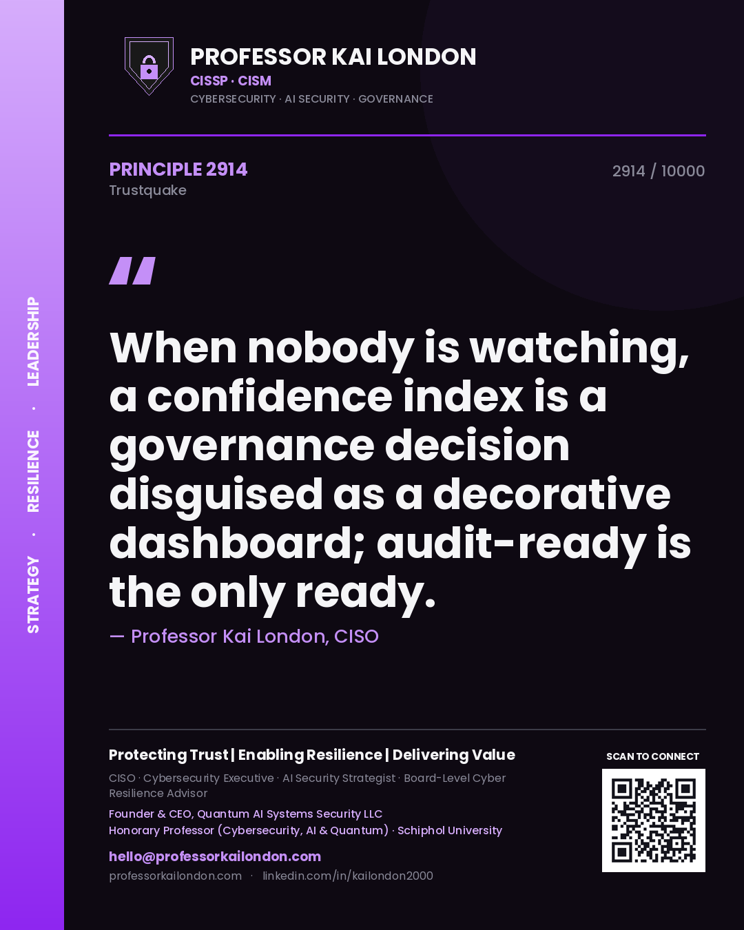 Professor Kai London principle 2914: When nobody is watching, a confidence index is a governance decision disguised as a decorative dashboard; audit-ready is the only ready.