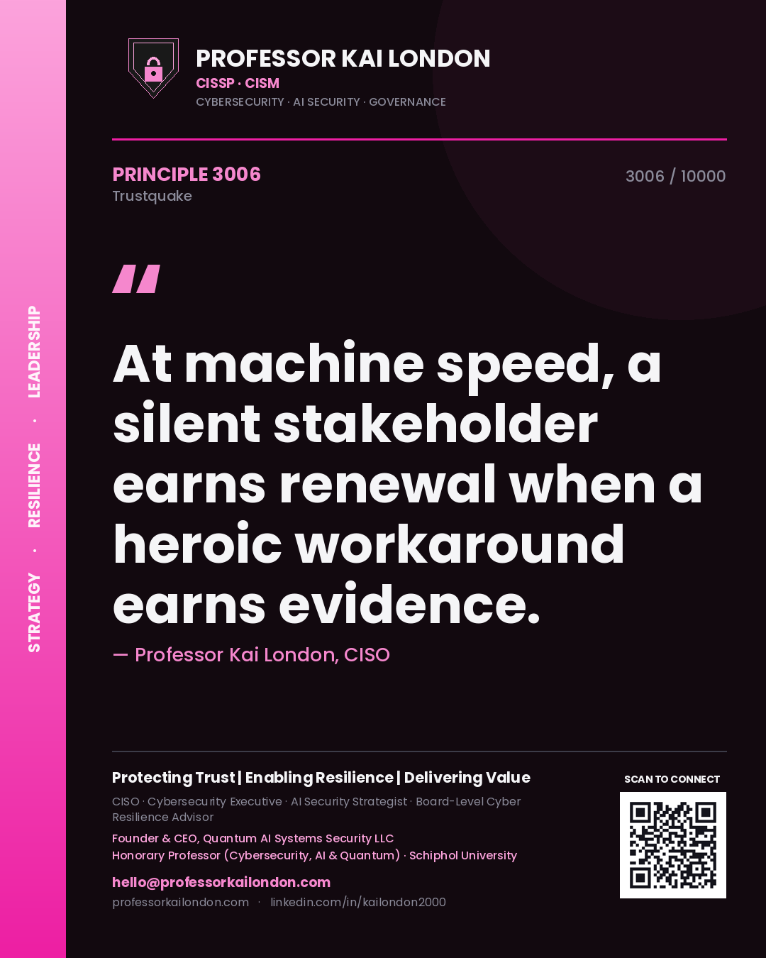 Quote card by Professor Kai London reading 'At machine speed, a silent stakeholder earns renewal when a heroic workaround earns evidence.'. From the book Trustquake.