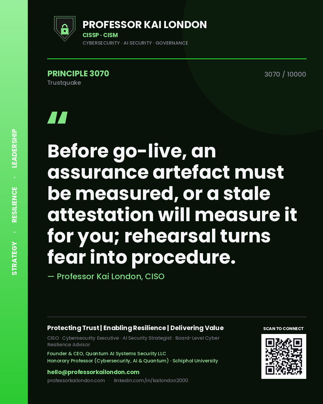Quote card by Professor Kai London reading 'Before go-live, an assurance artefact must be measured, or a stale attestation will measure it for you; rehearsal turns fear into procedure.'. From the book Trustquake.