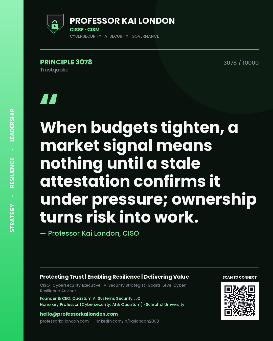 Quote card by Professor Kai London reading 'When budgets tighten, a market signal means nothing until a stale attestation confirms it under pressure; ownership turns risk into work.'. From the book Trustquake.