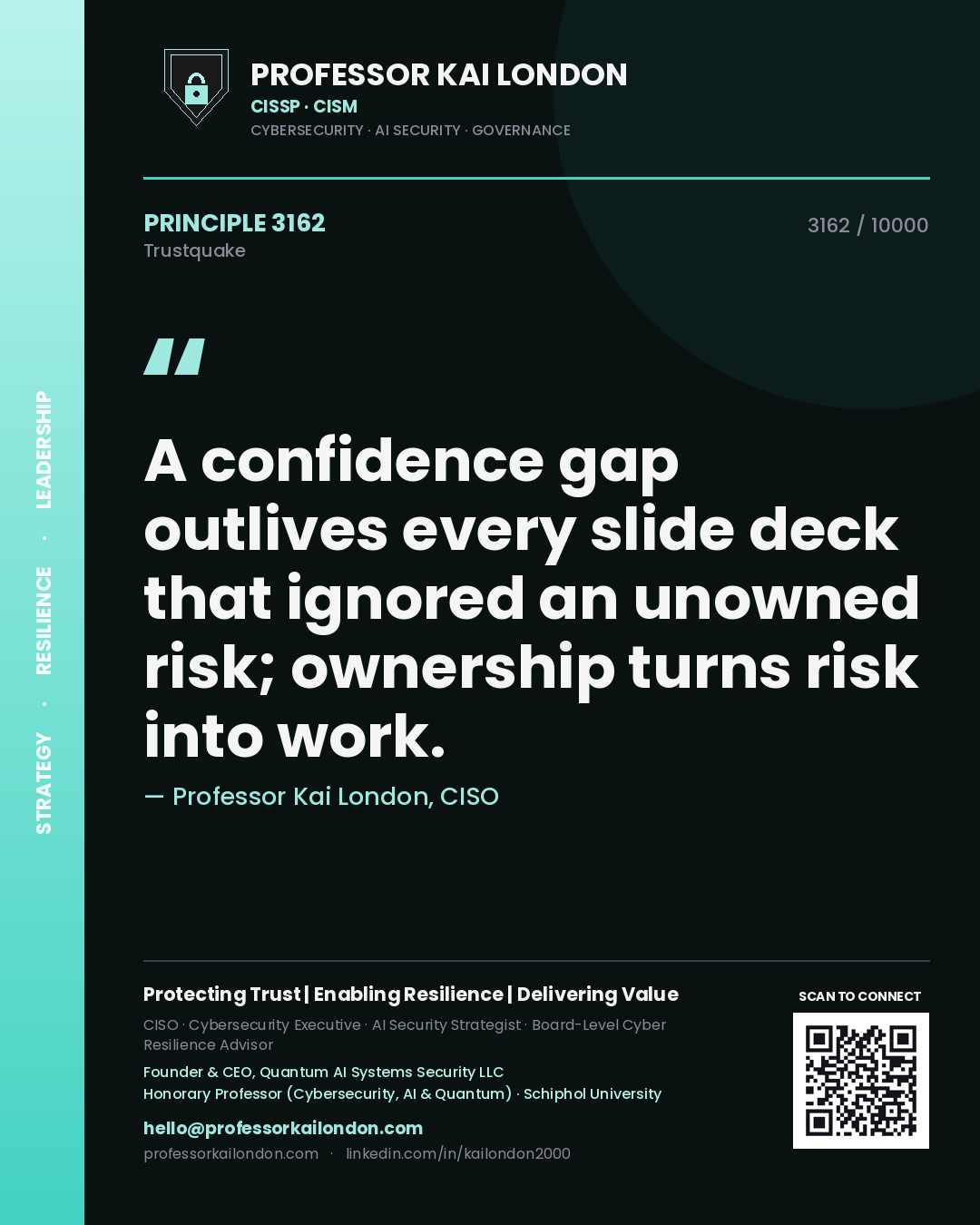 Quote card by Professor Kai London reading 'A confidence gap outlives every slide deck that ignored an unowned risk; ownership turns risk into work.'. From the book Trustquake.