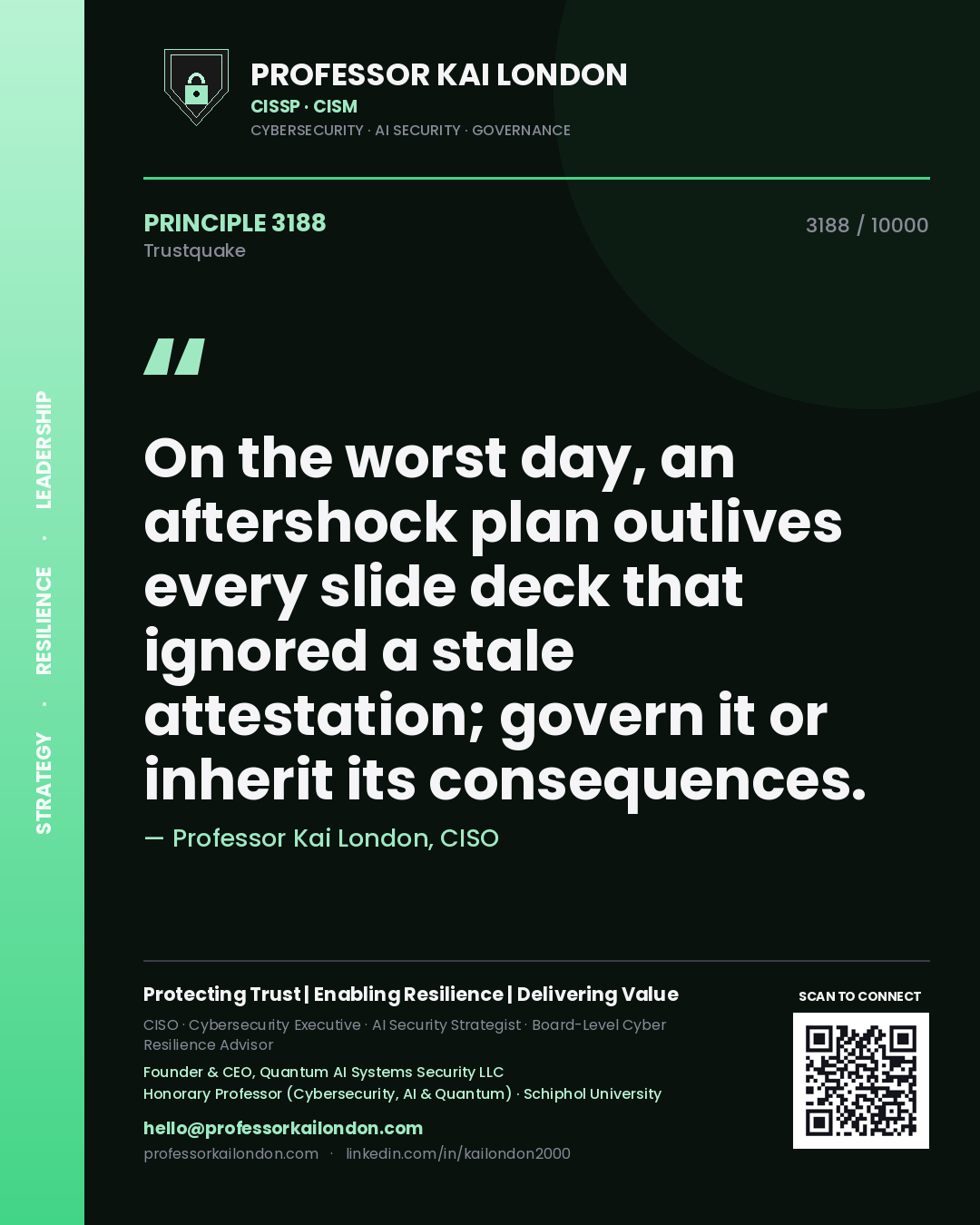 Quote card by Professor Kai London reading 'On the worst day, an aftershock plan outlives every slide deck that ignored a stale attestation; govern it or inherit its consequences.'. From the book Trustquake.