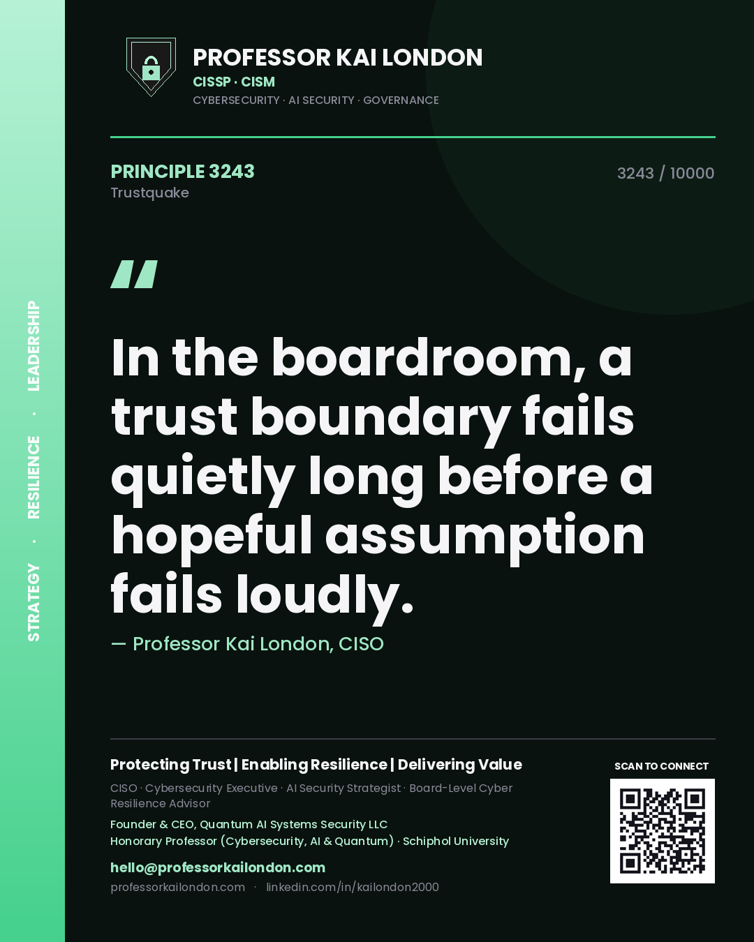 Quote card by Professor Kai London reading 'In the boardroom, a trust boundary fails quietly long before a hopeful assumption fails loudly.'. From the book Trustquake.
