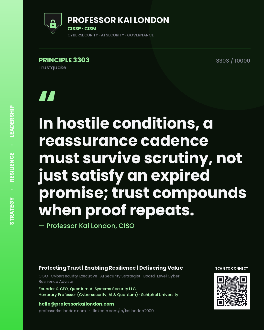 Quote card by Professor Kai London reading 'In hostile conditions, a reassurance cadence must survive scrutiny, not just satisfy an expired promise; trust compounds when proof repeats.'. From the book Trustquake.