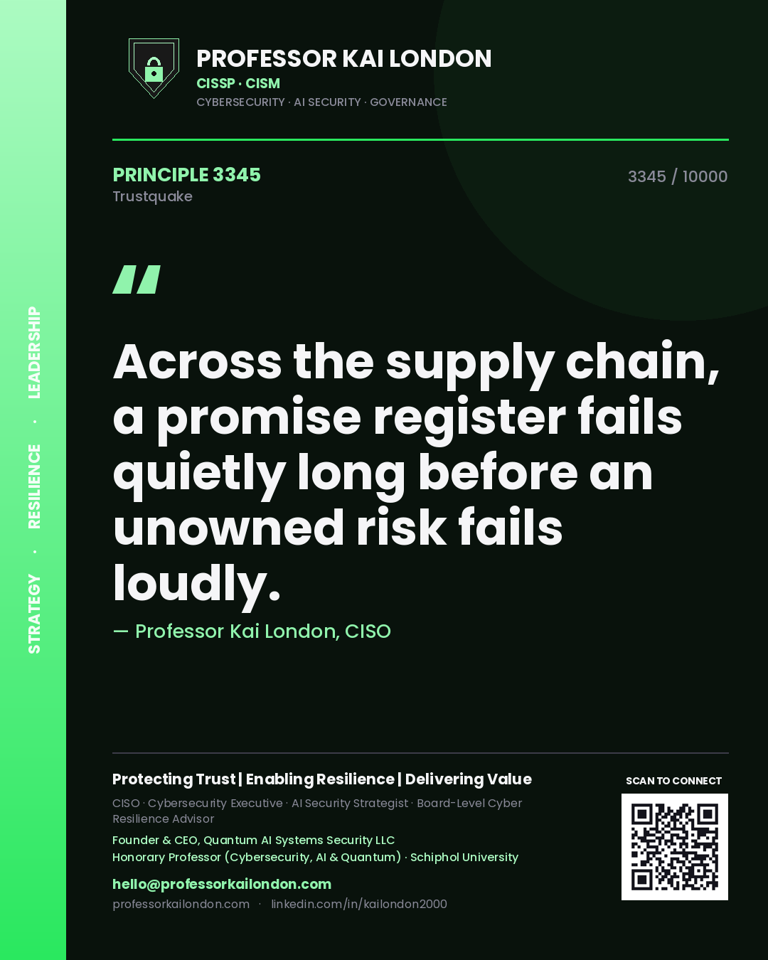 Professor Kai London principle 3345: Across the supply chain, a promise register fails quietly long before an unowned risk fails loudly.