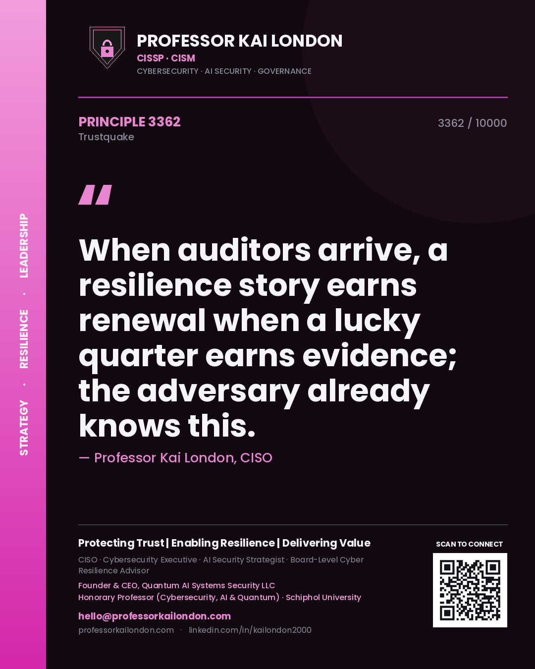 Professor Kai London principle 3362: When auditors arrive, a resilience story earns renewal when a lucky quarter earns evidence; the adversary already knows this.