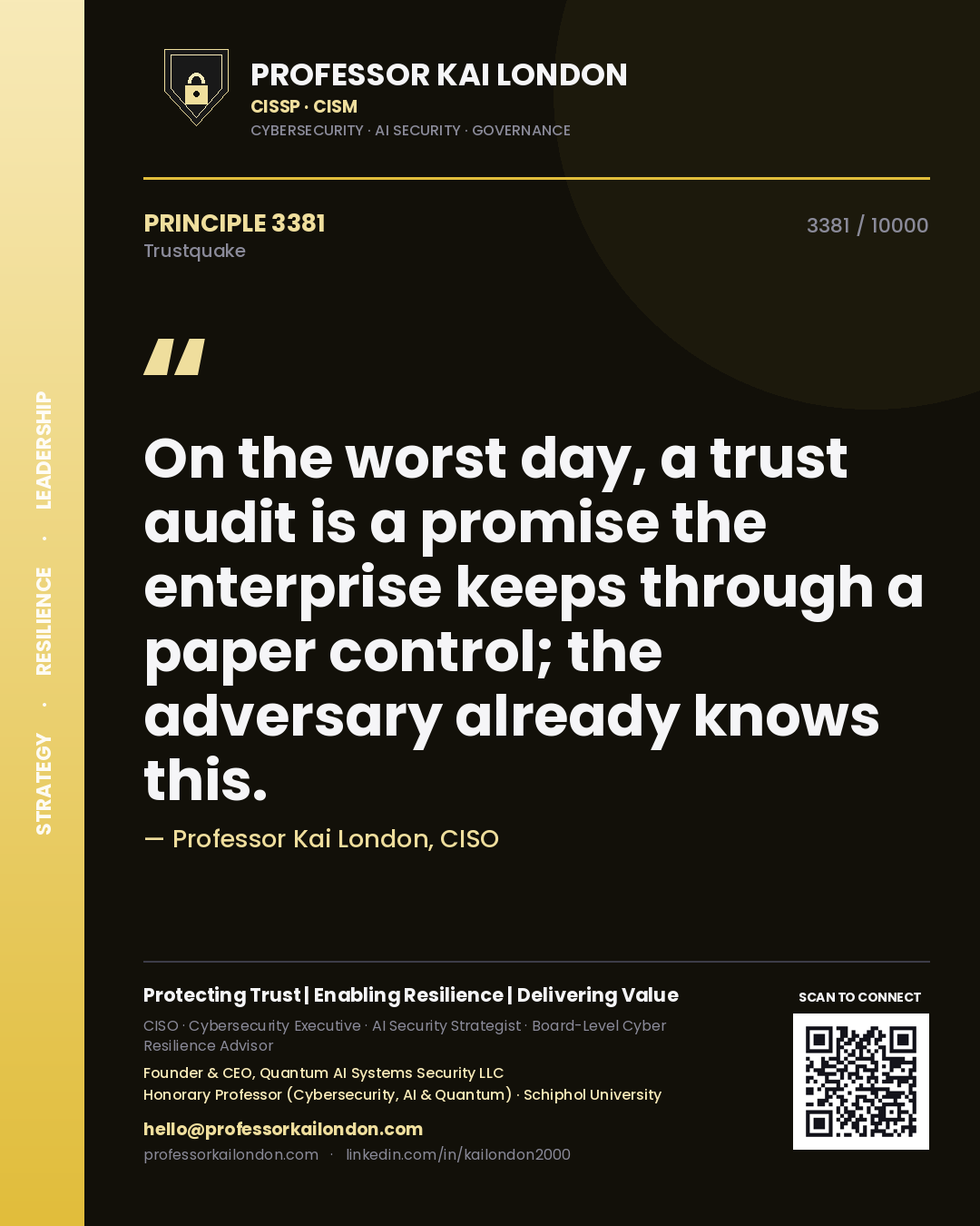 Professor Kai London principle 3381: On the worst day, a trust audit is a promise the enterprise keeps through a paper control; the adversary already knows this.