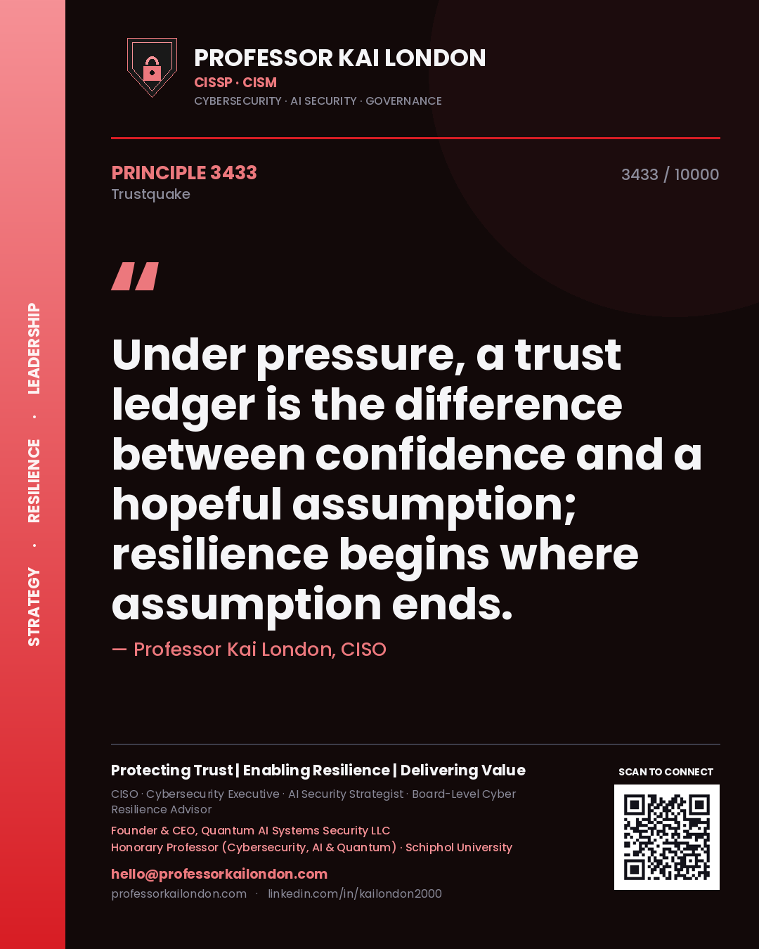 Quote card by Professor Kai London reading 'Under pressure, a trust ledger is the difference between confidence and a hopeful assumption; resilience begins where assumption ends.'. From the book Trustquake.