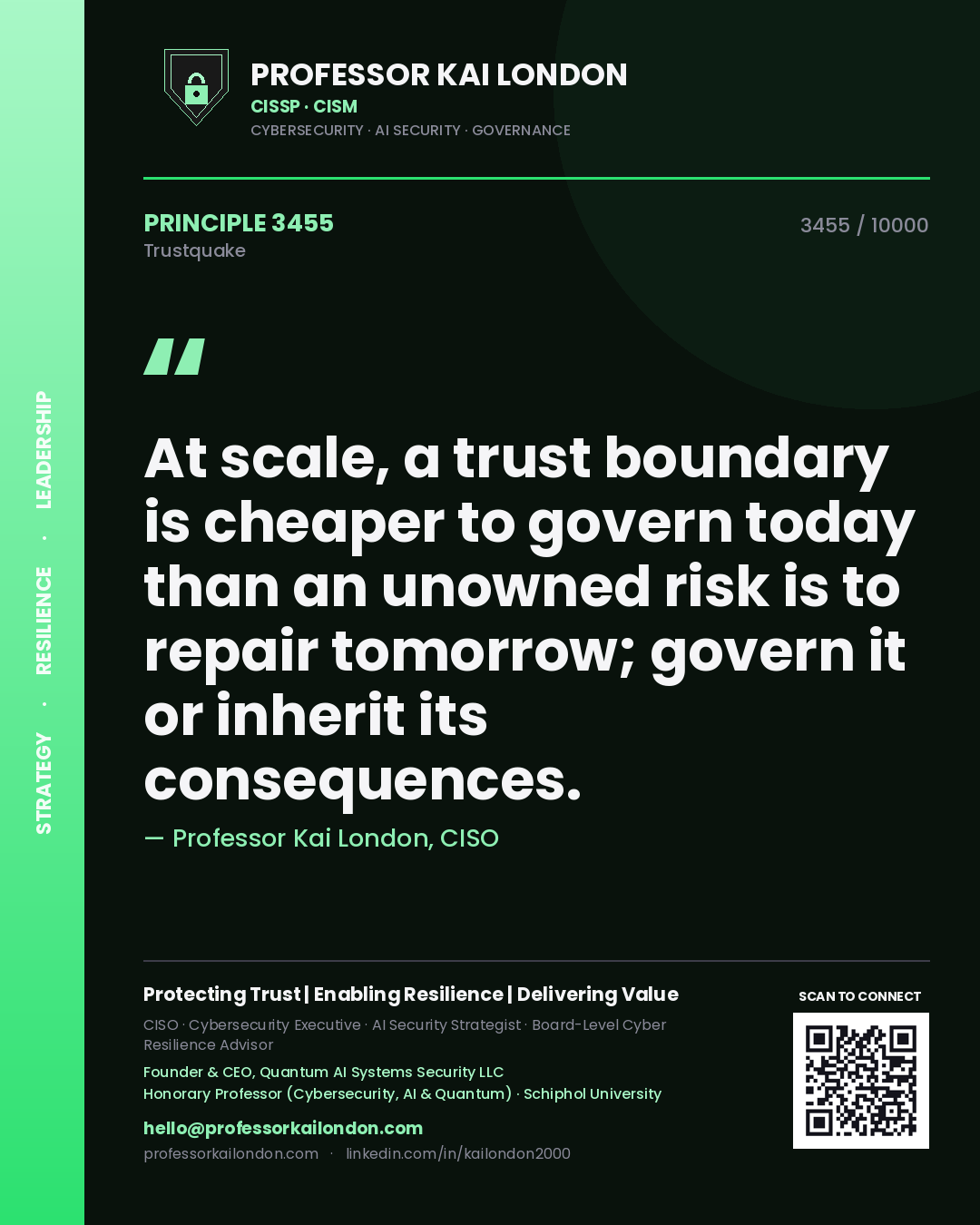 Quote card by Professor Kai London reading 'At scale, a trust boundary is cheaper to govern today than an unowned risk is to repair tomorrow; govern it or inherit its consequences.'. From the book Trustquake.