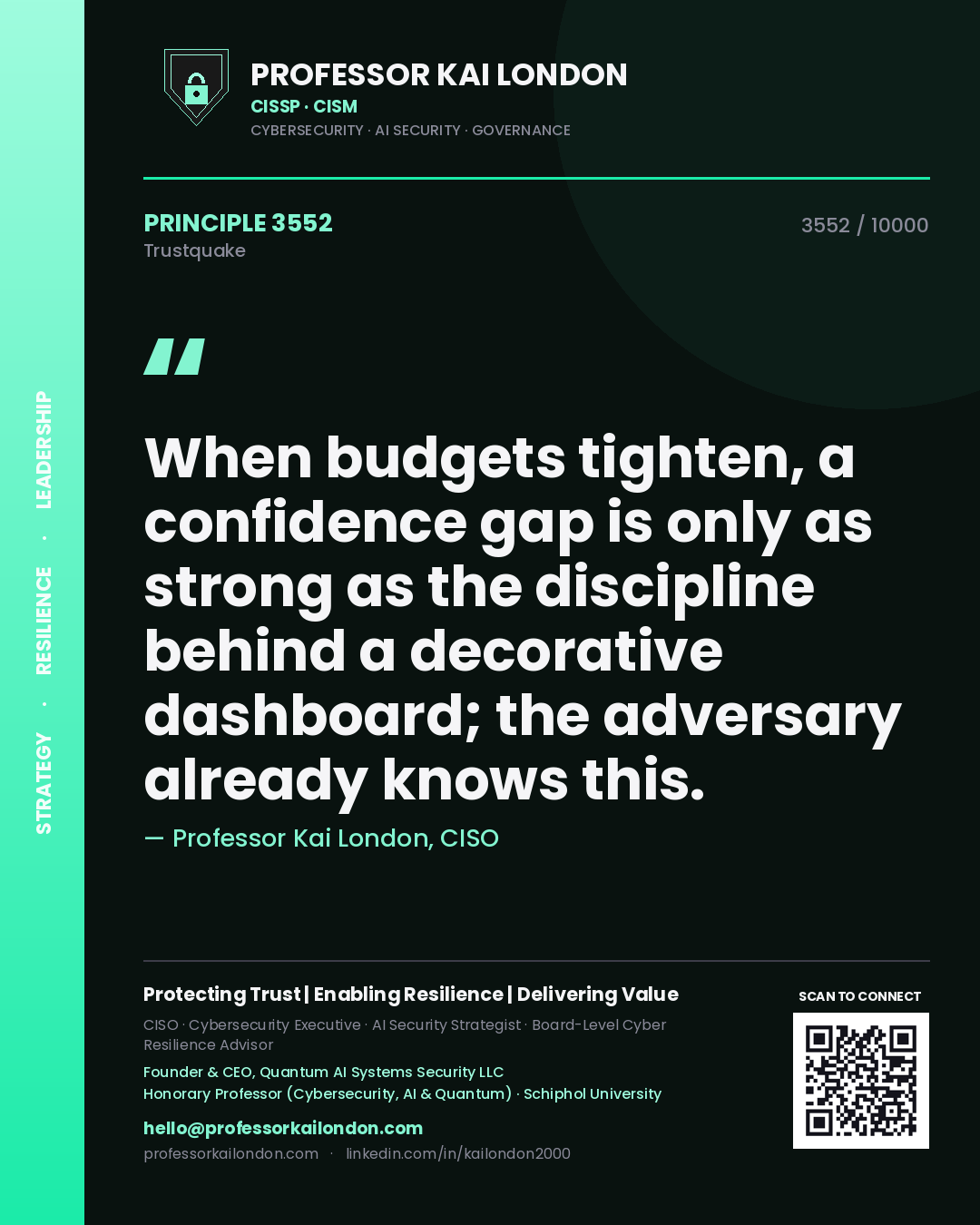 Quote card by Professor Kai London reading 'When budgets tighten, a confidence gap is only as strong as the discipline behind a decorative dashboard; the adversary already knows this.'. From the book Trustquake.