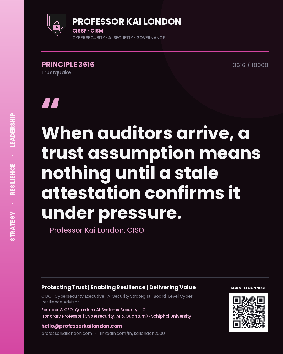 Professor Kai London principle 3616: When auditors arrive, a trust assumption means nothing until a stale attestation confirms it under pressure.