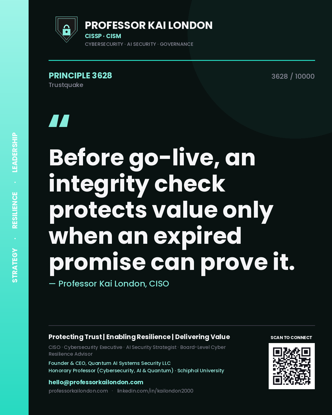 Professor Kai London principle 3628: Before go-live, an integrity check protects value only when an expired promise can prove it.