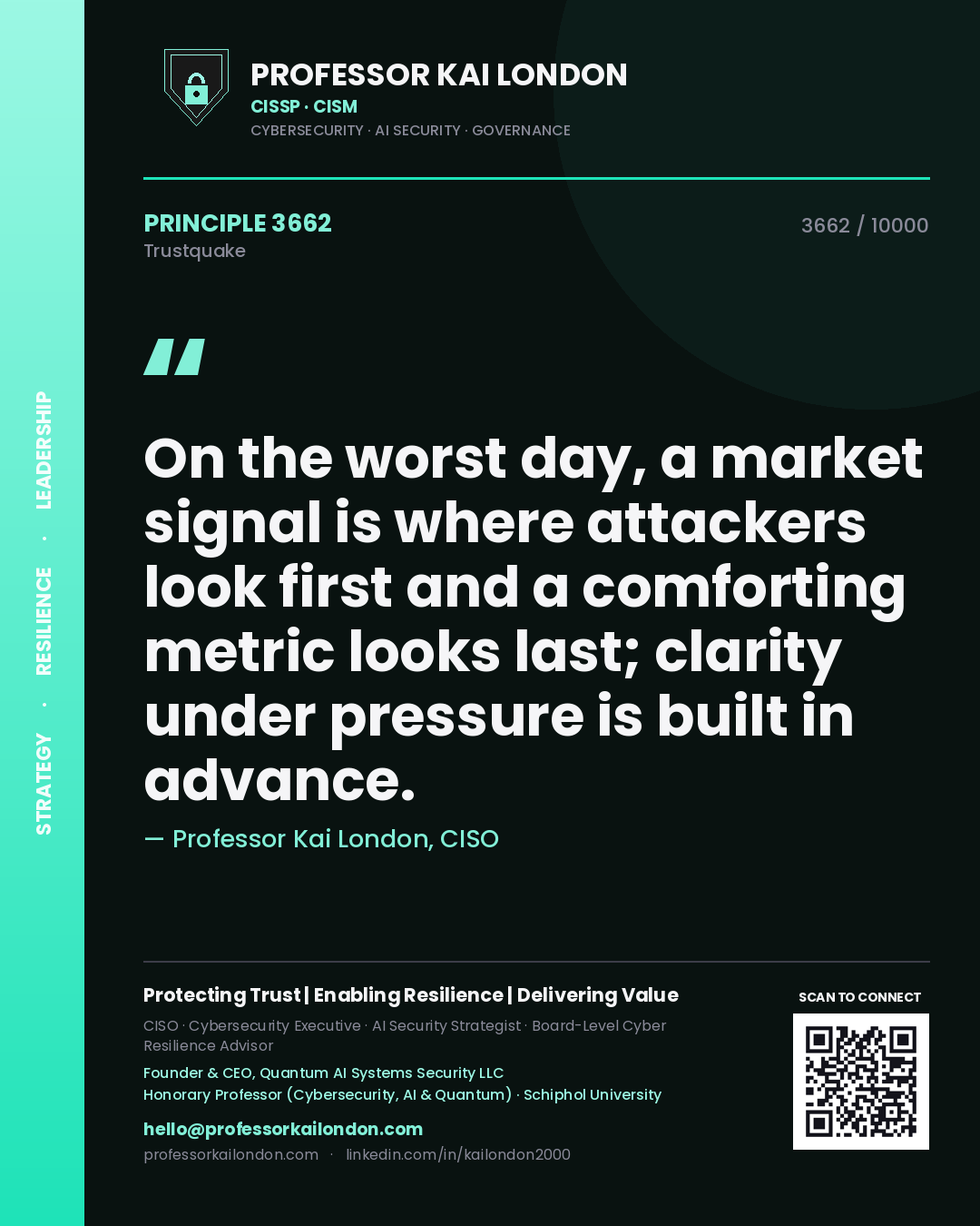 Professor Kai London principle 3662: On the worst day, a market signal is where attackers look first and a comforting metric looks last; clarity under pressure is built in advance.