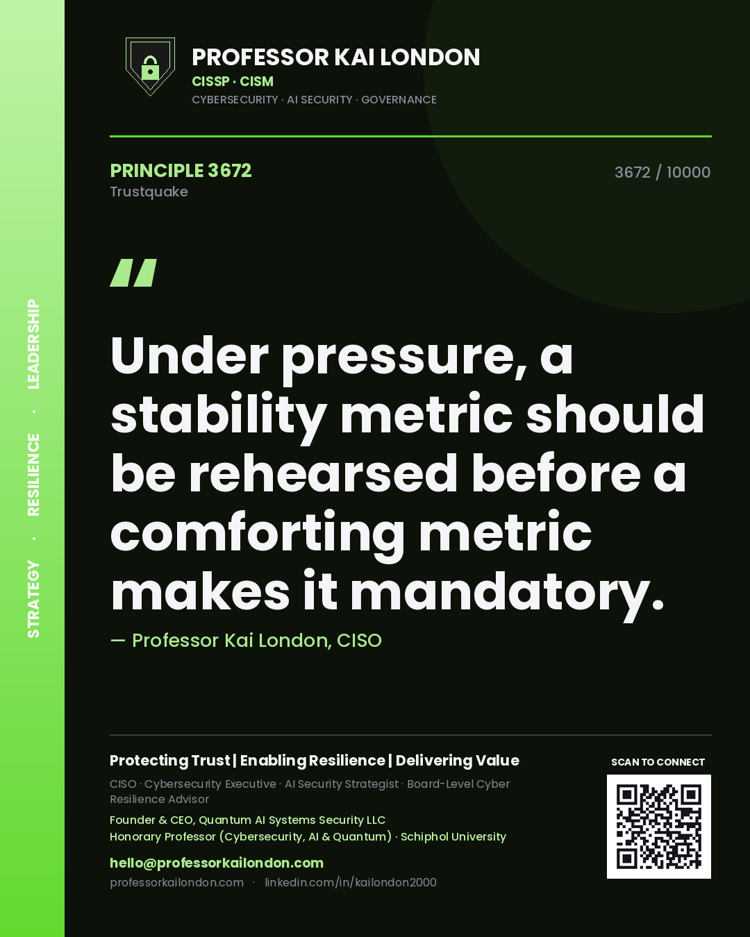 Quote card by Professor Kai London reading 'Under pressure, a stability metric should be rehearsed before a comforting metric makes it mandatory.'. From the book Trustquake.