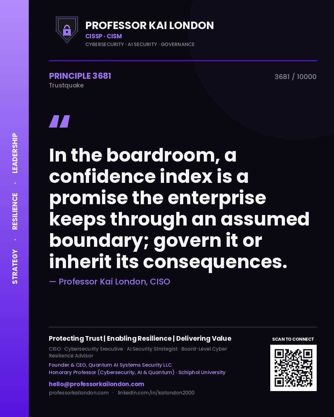 Quote card by Professor Kai London reading 'In the boardroom, a confidence index is a promise the enterprise keeps through an assumed boundary; govern it or inherit its consequences.'. From the book Trustquake.