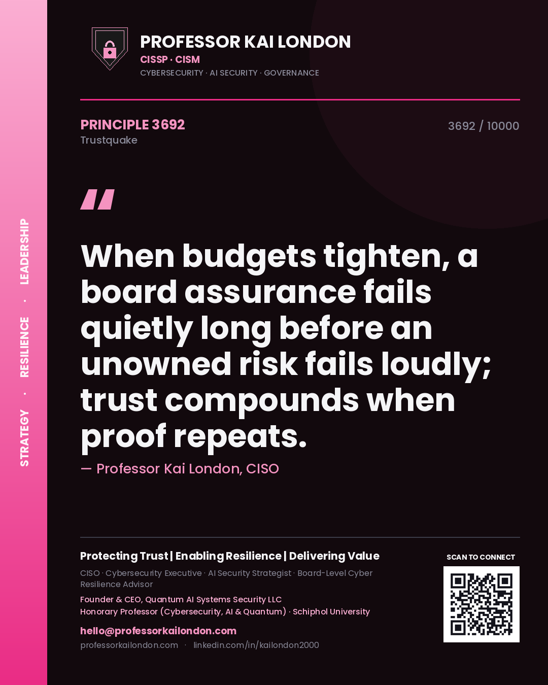 Quote card by Professor Kai London reading 'When budgets tighten, a board assurance fails quietly long before an unowned risk fails loudly; trust compounds when proof repeats.'. From the book Trustquake.