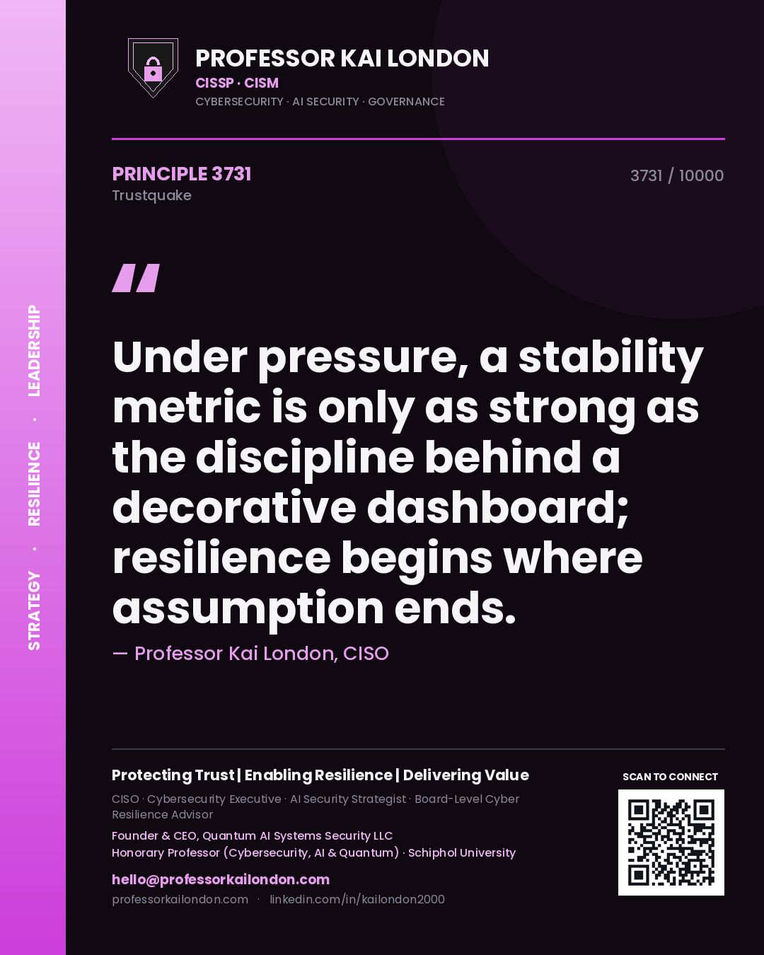 Quote card by Professor Kai London reading 'Under pressure, a stability metric is only as strong as the discipline behind a decorative dashboard; resilience begins where assumption ends.'. From the book Trustquake.