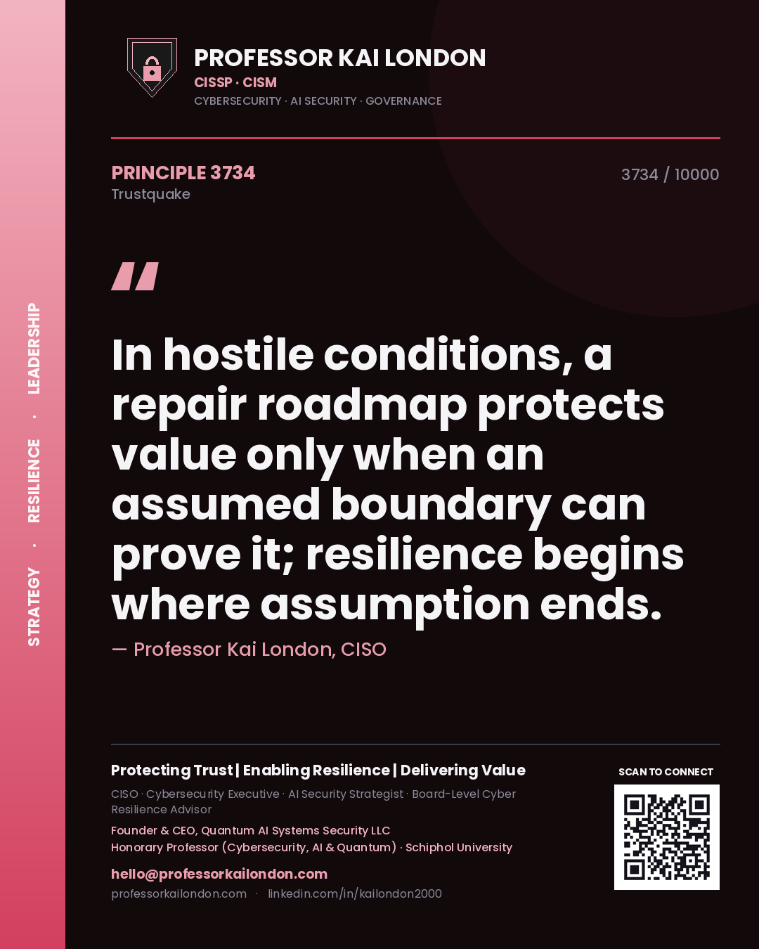 Quote card by Professor Kai London reading 'In hostile conditions, a repair roadmap protects value only when an assumed boundary can prove it; resilience begins where assumption ends.'. From the book Trustquake.