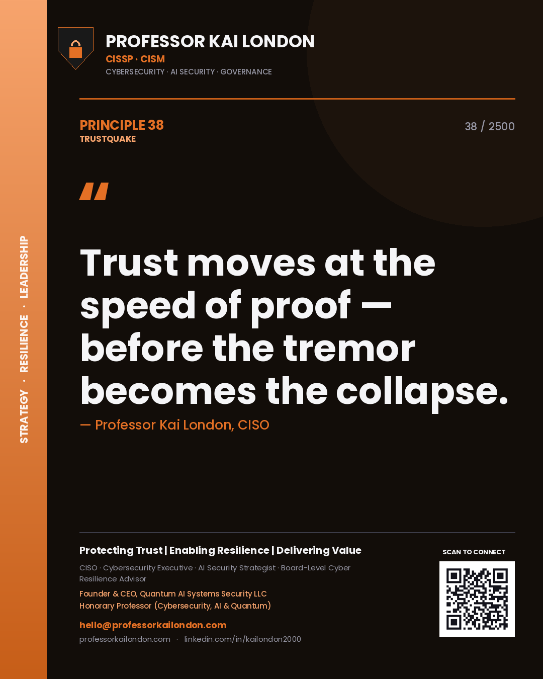 Quote card by Professor Kai London reading 'Trust moves at the speed of proof — before the tremor becomes the collapse.'. From the book Trustquake.